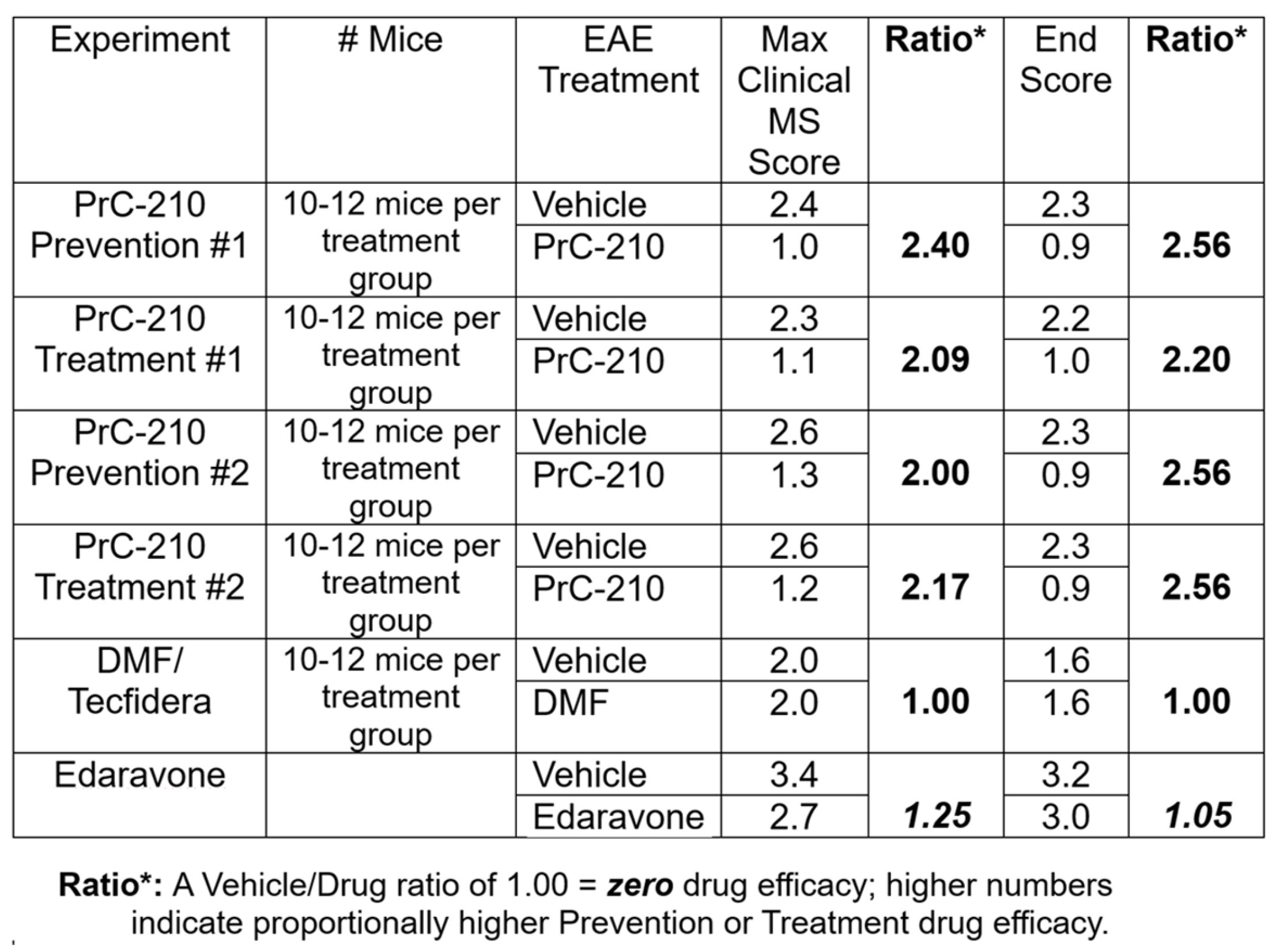 Ijms 26 10597 g007 Ijms 26 10597 g007