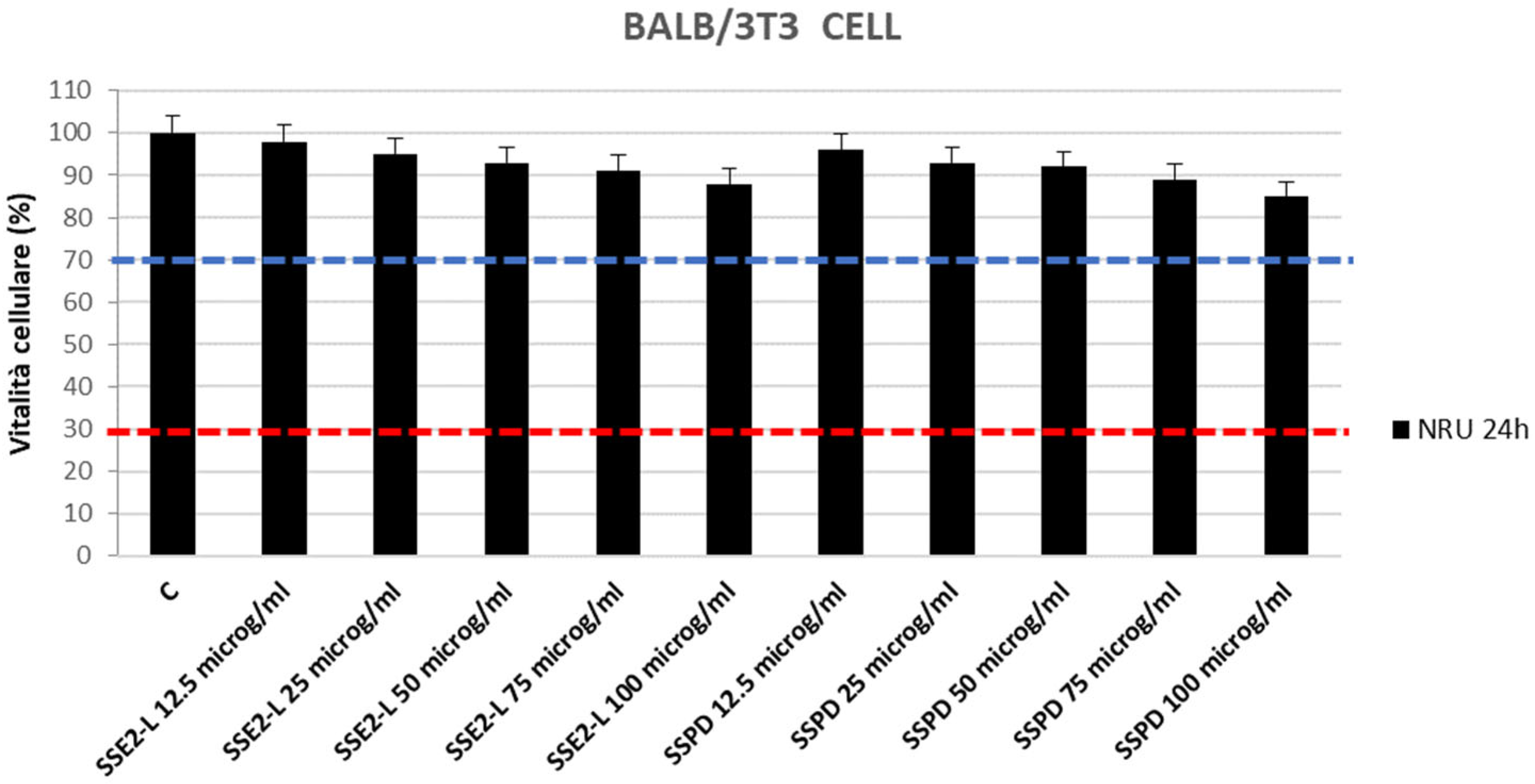 Ijms 26 10618 g001 Ijms 26 10618 g001