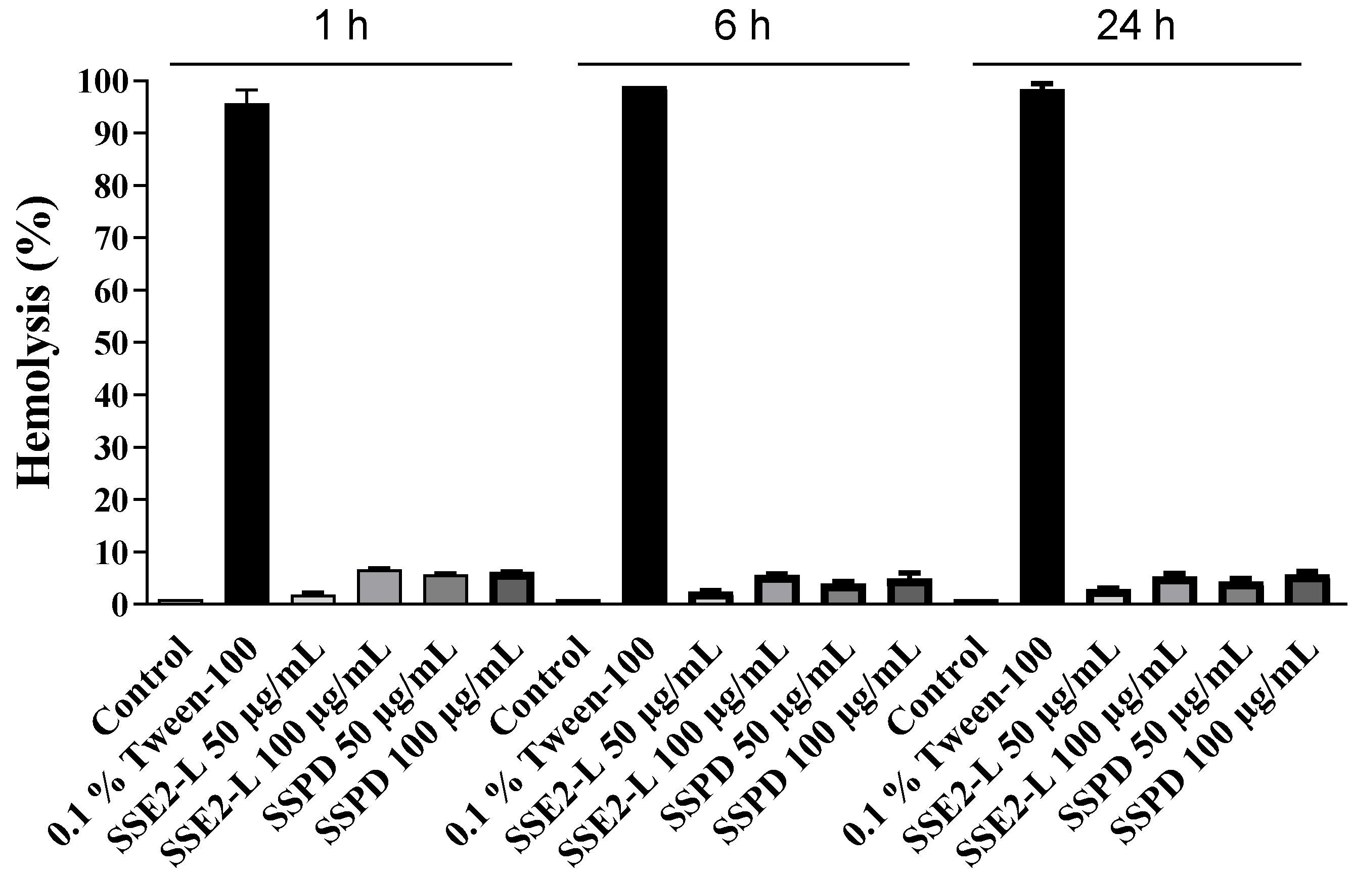 Ijms 26 10618 g002 Ijms 26 10618 g002
