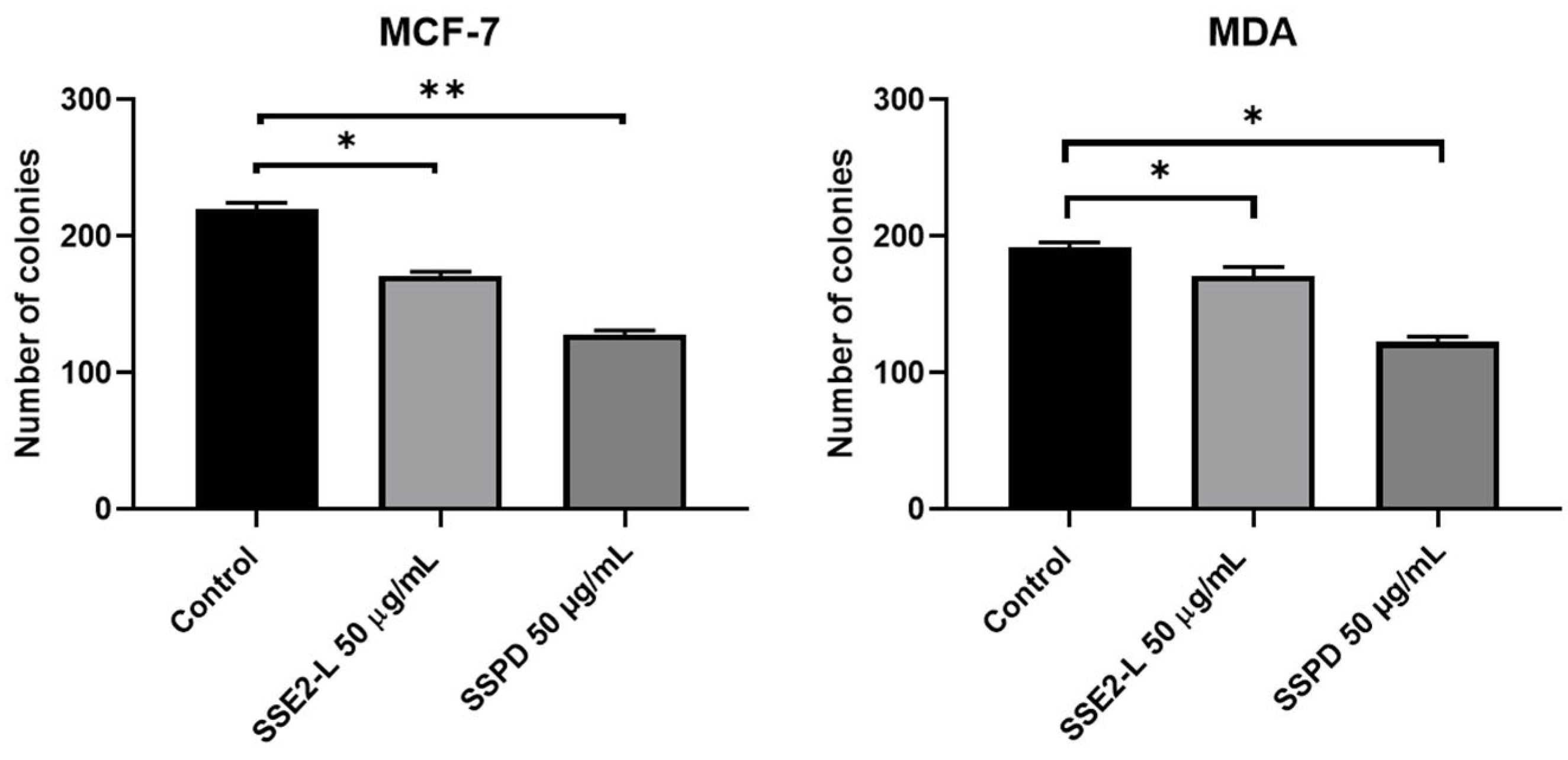 Ijms 26 10618 g004 Ijms 26 10618 g004