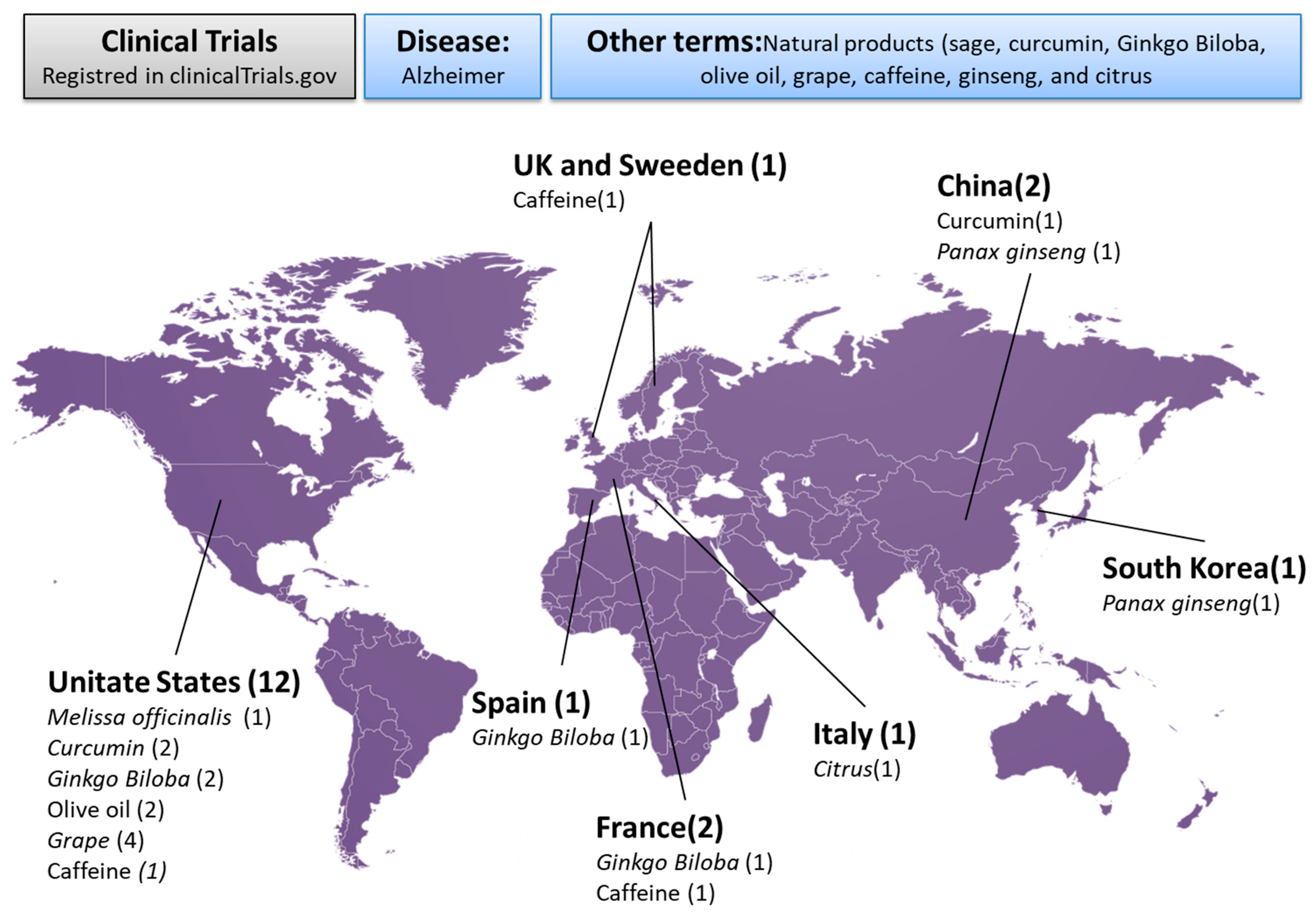 Ijms 26 10631 g002 Ijms 26 10631 g002