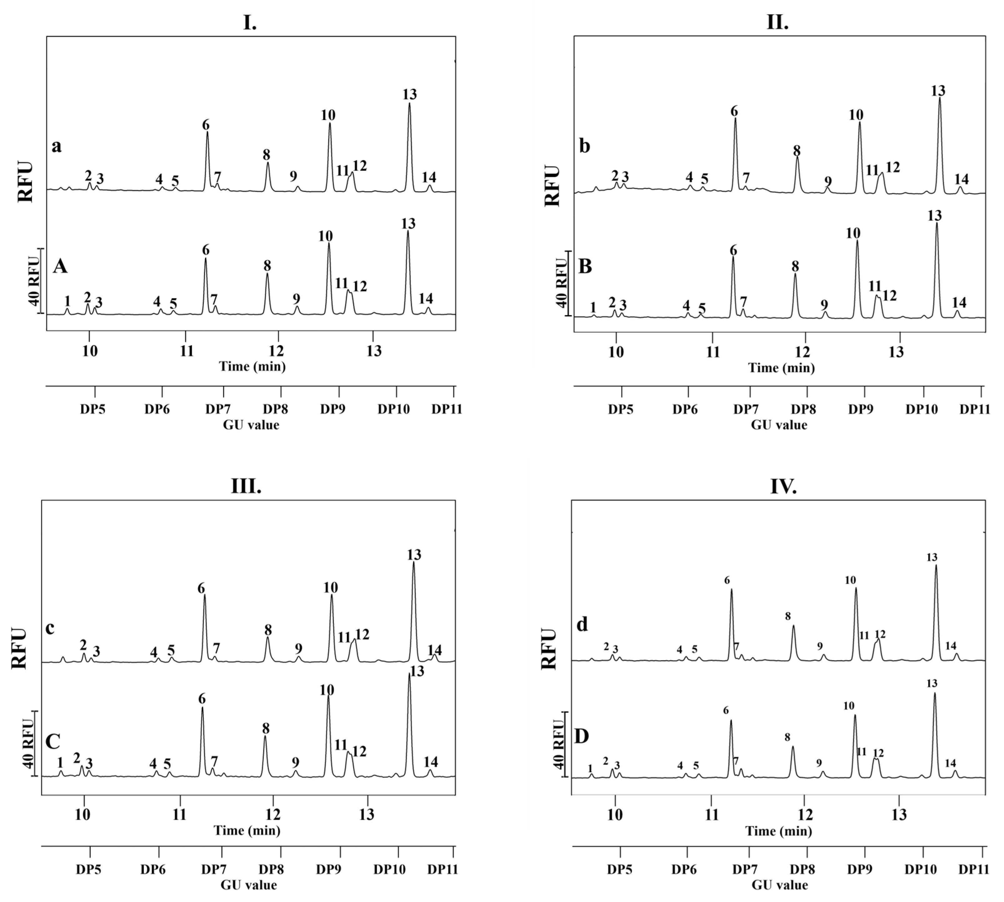 Ijms 26 10641 g001 Ijms 26 10641 g001