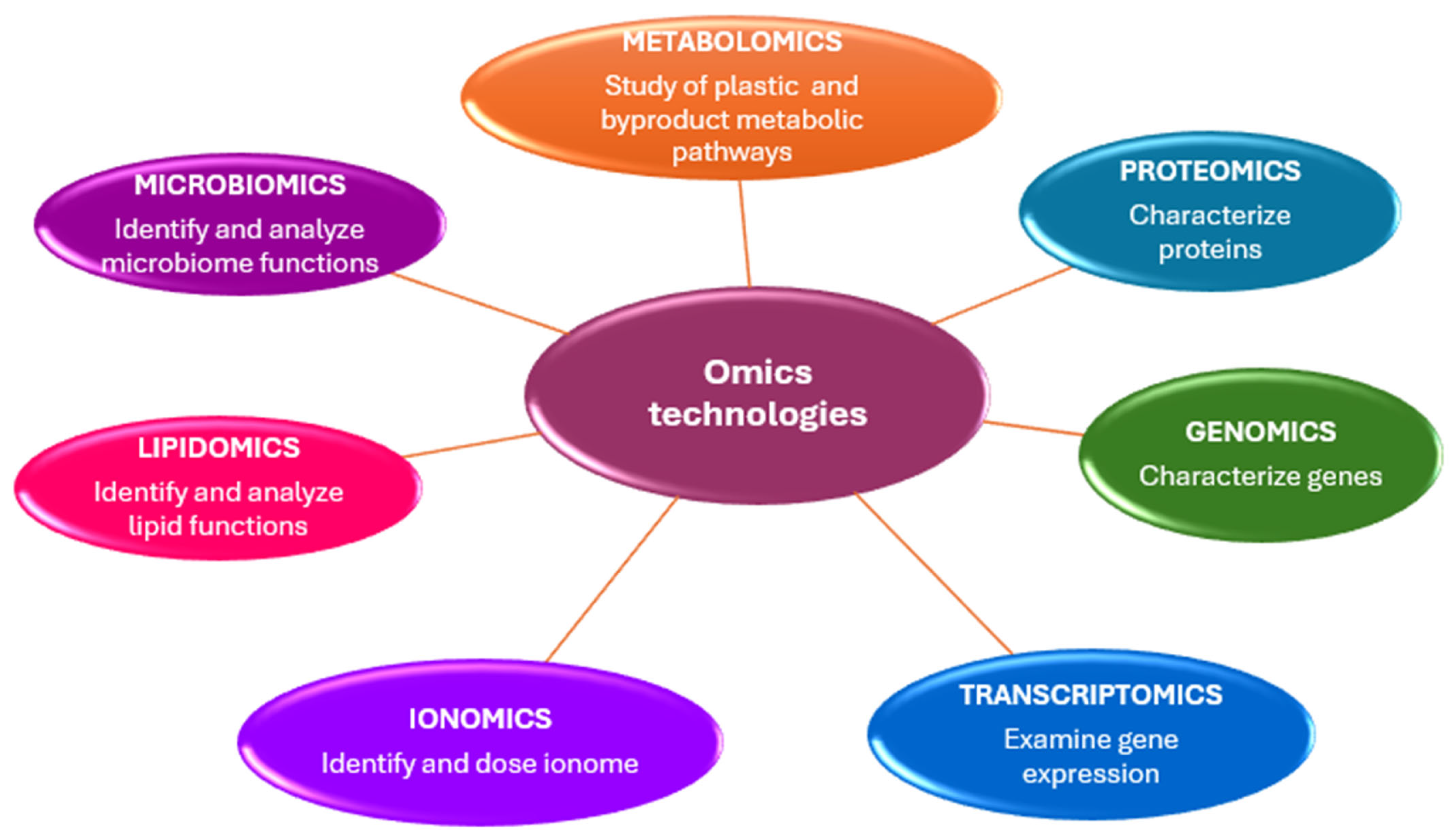 Ijms 26 10646 g002 Ijms 26 10646 g002