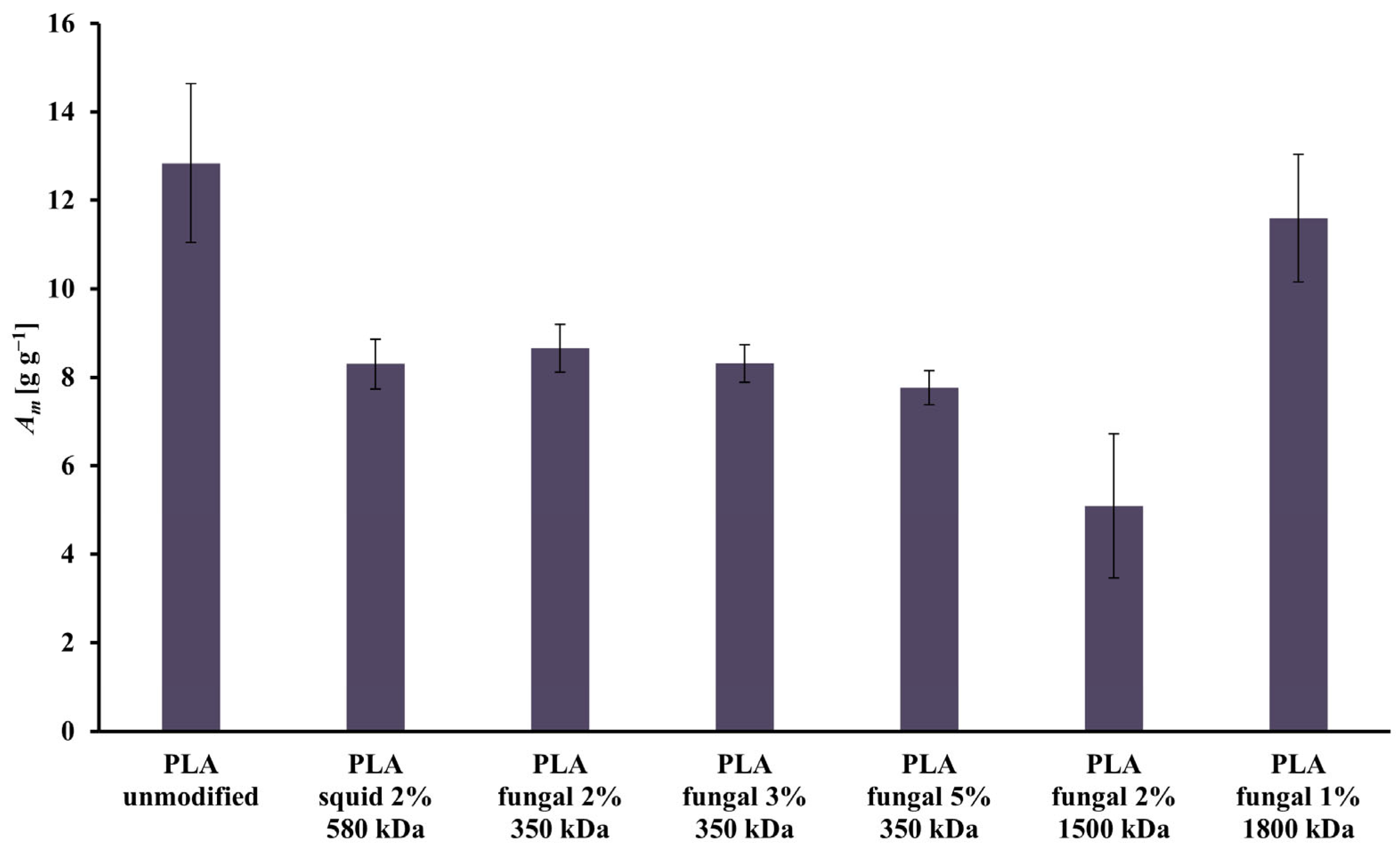 Ijms 26 10668 g003 Ijms 26 10668 g003