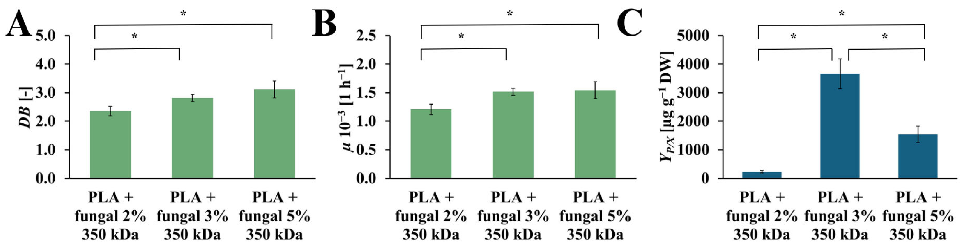 Ijms 26 10668 g008 Ijms 26 10668 g008