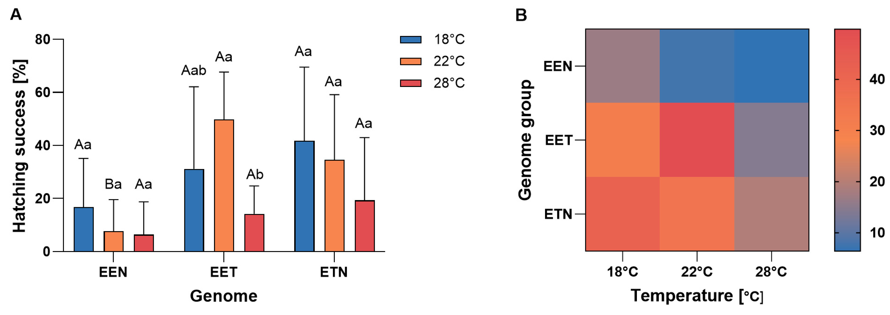Ijms 26 10669 g001 Ijms 26 10669 g001