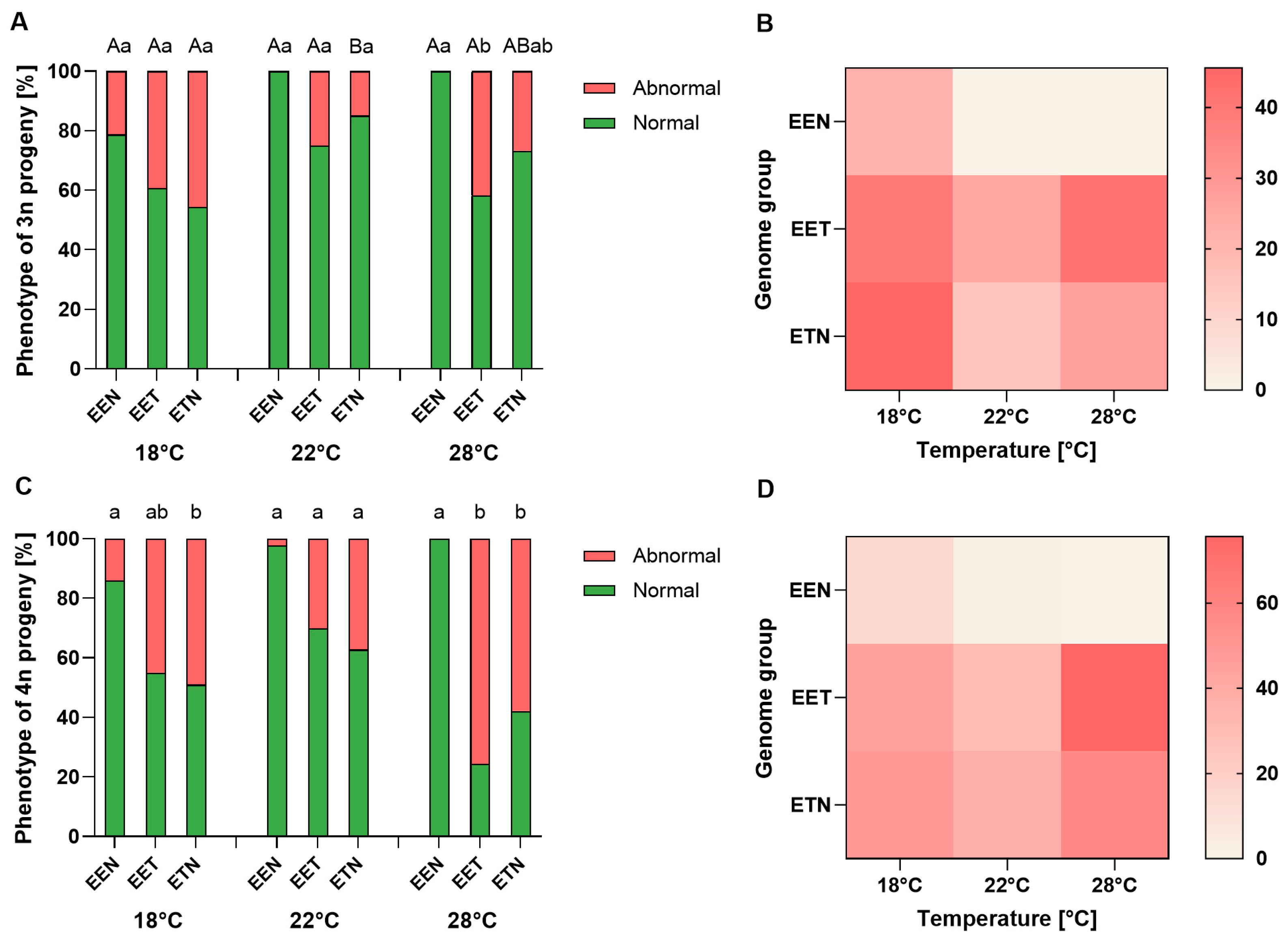 Ijms 26 10669 g004 Ijms 26 10669 g004