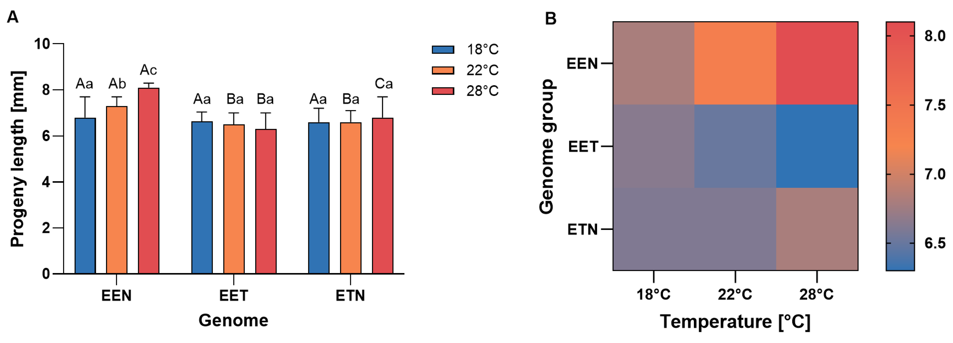 Ijms 26 10669 g005 Ijms 26 10669 g005