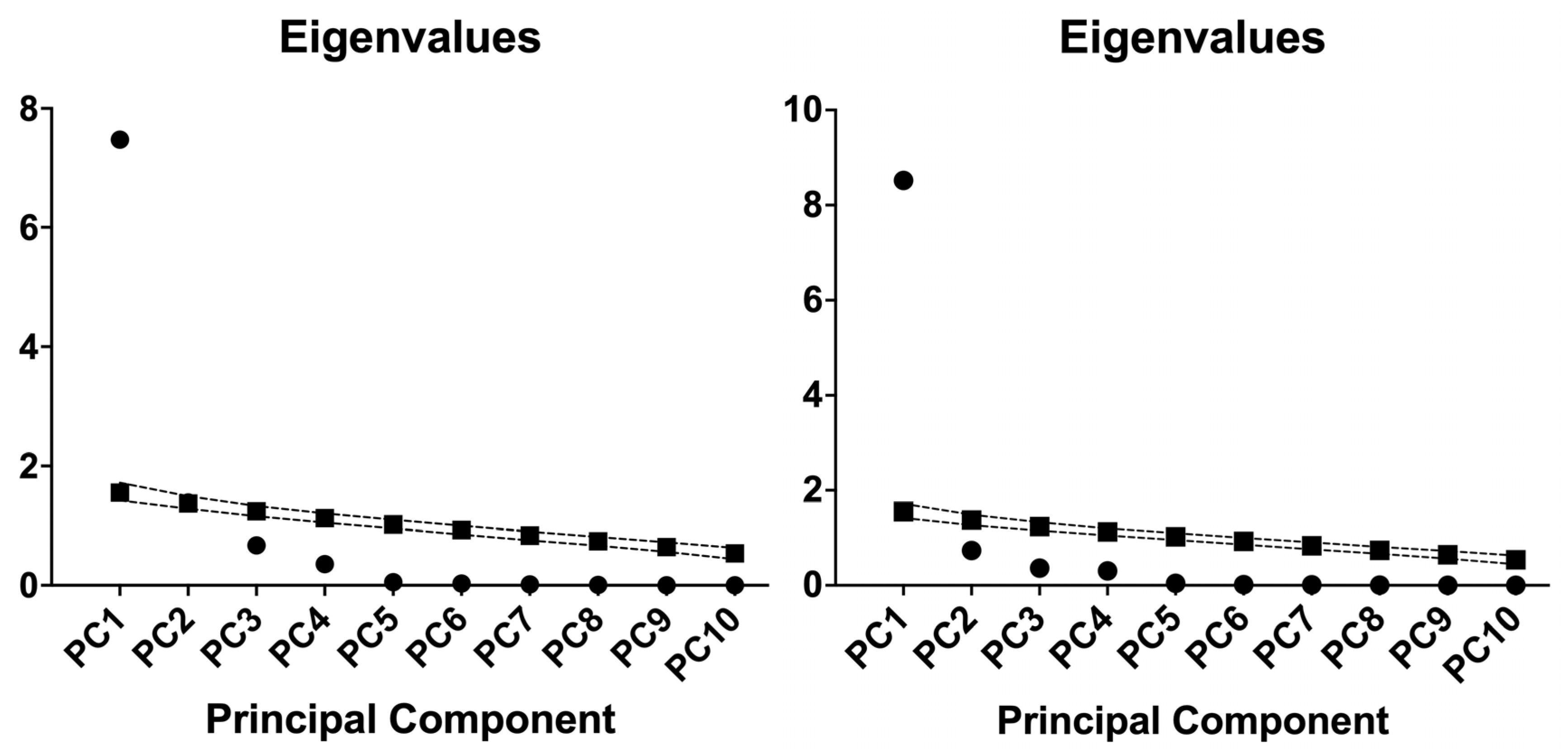 Ijms 26 10670 g002 Ijms 26 10670 g002