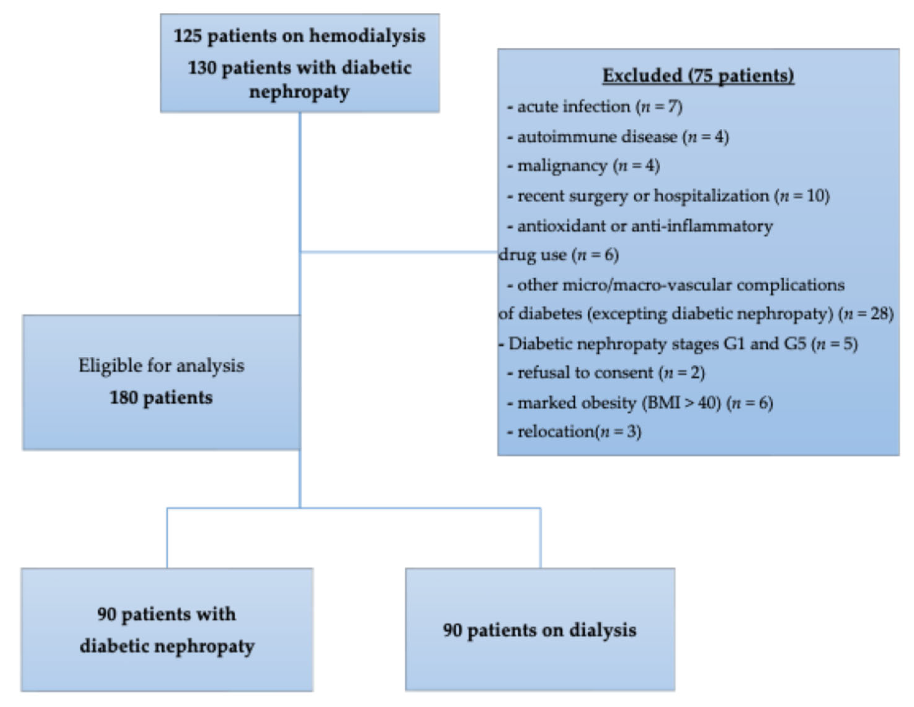 Ijms 26 10670 g003 Ijms 26 10670 g003