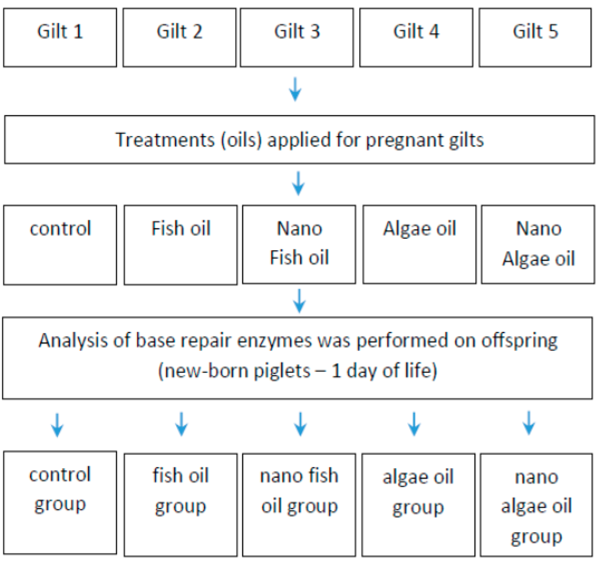 Ijms 26 10676 sch001