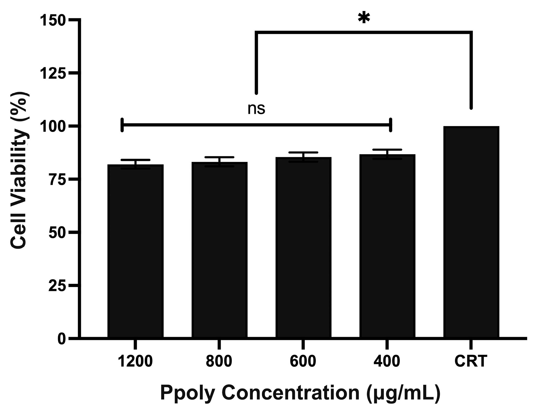 Ijms 26 10682 g003 Ijms 26 10682 g003