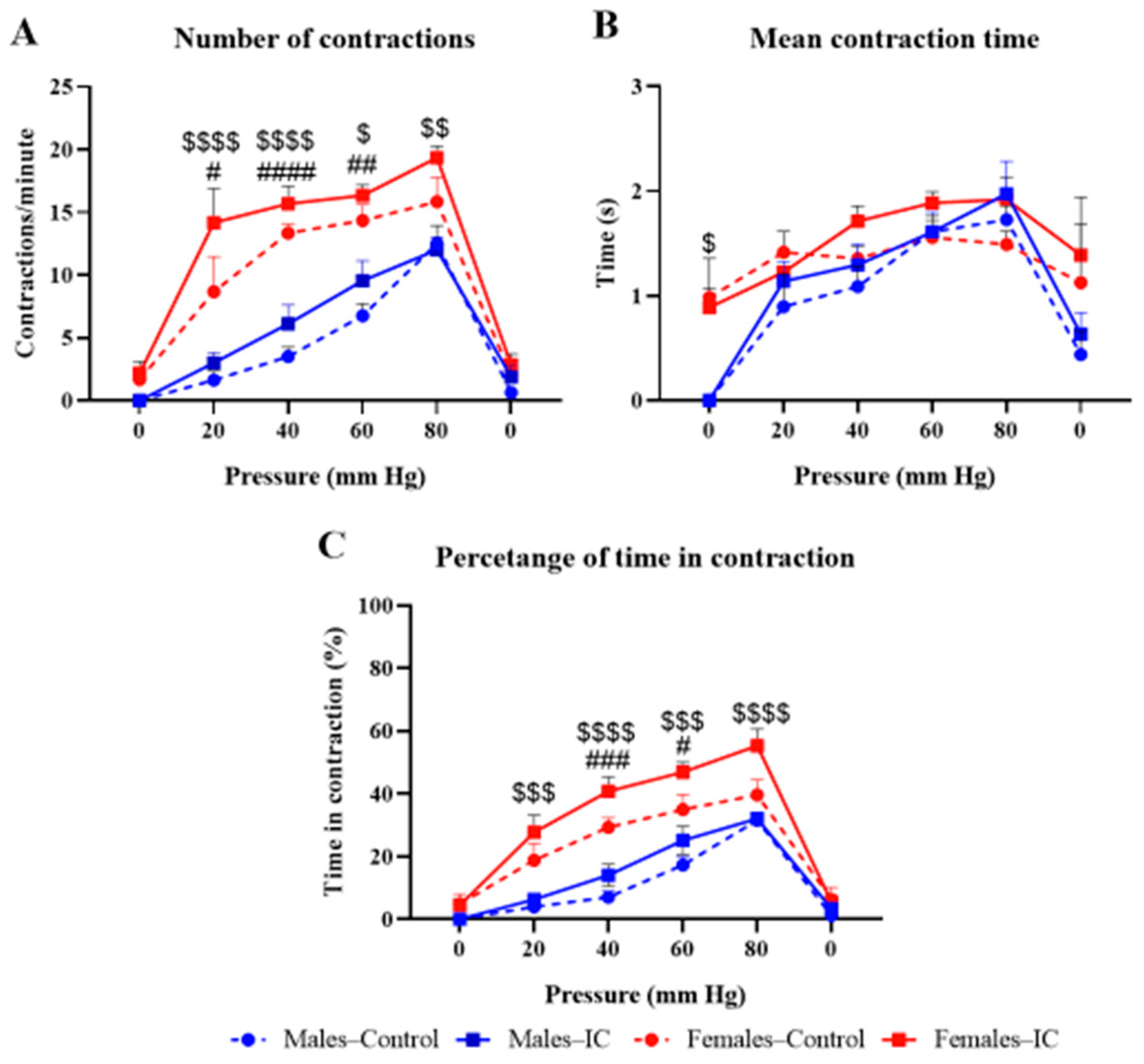 Ijms 26 10691 g002 Ijms 26 10691 g002