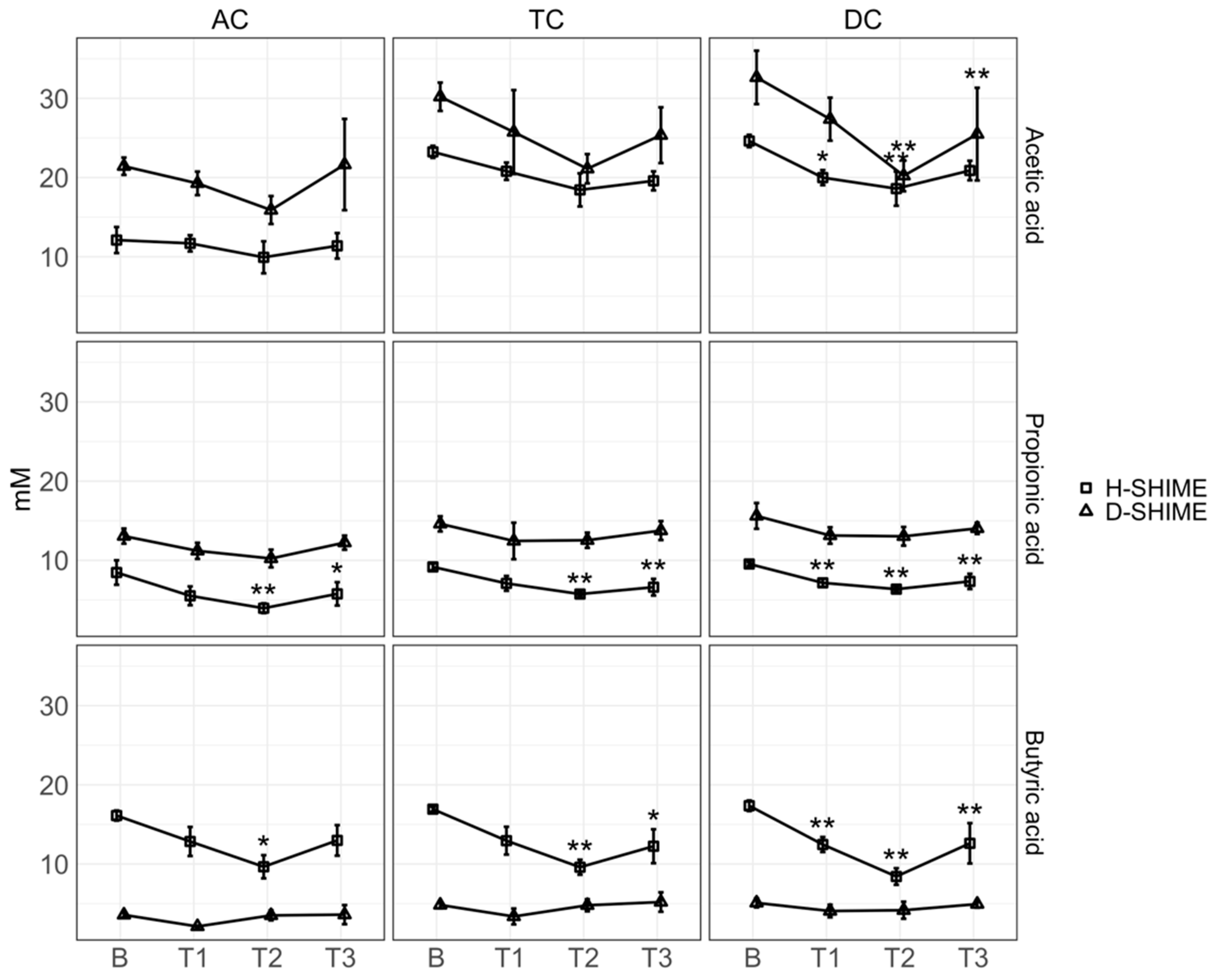 Ijms 26 10698 g002 Ijms 26 10698 g002