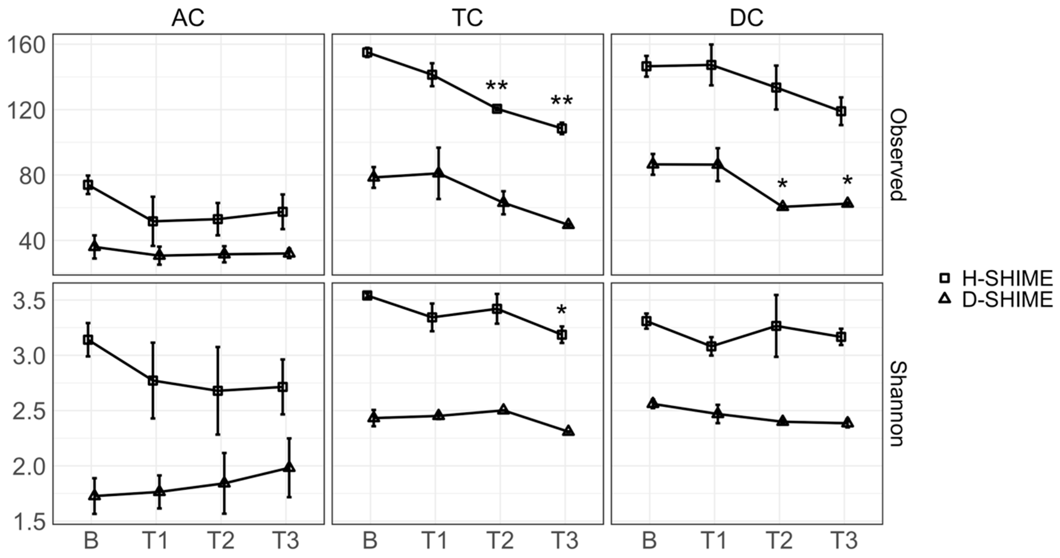 Ijms 26 10698 g003 Ijms 26 10698 g003