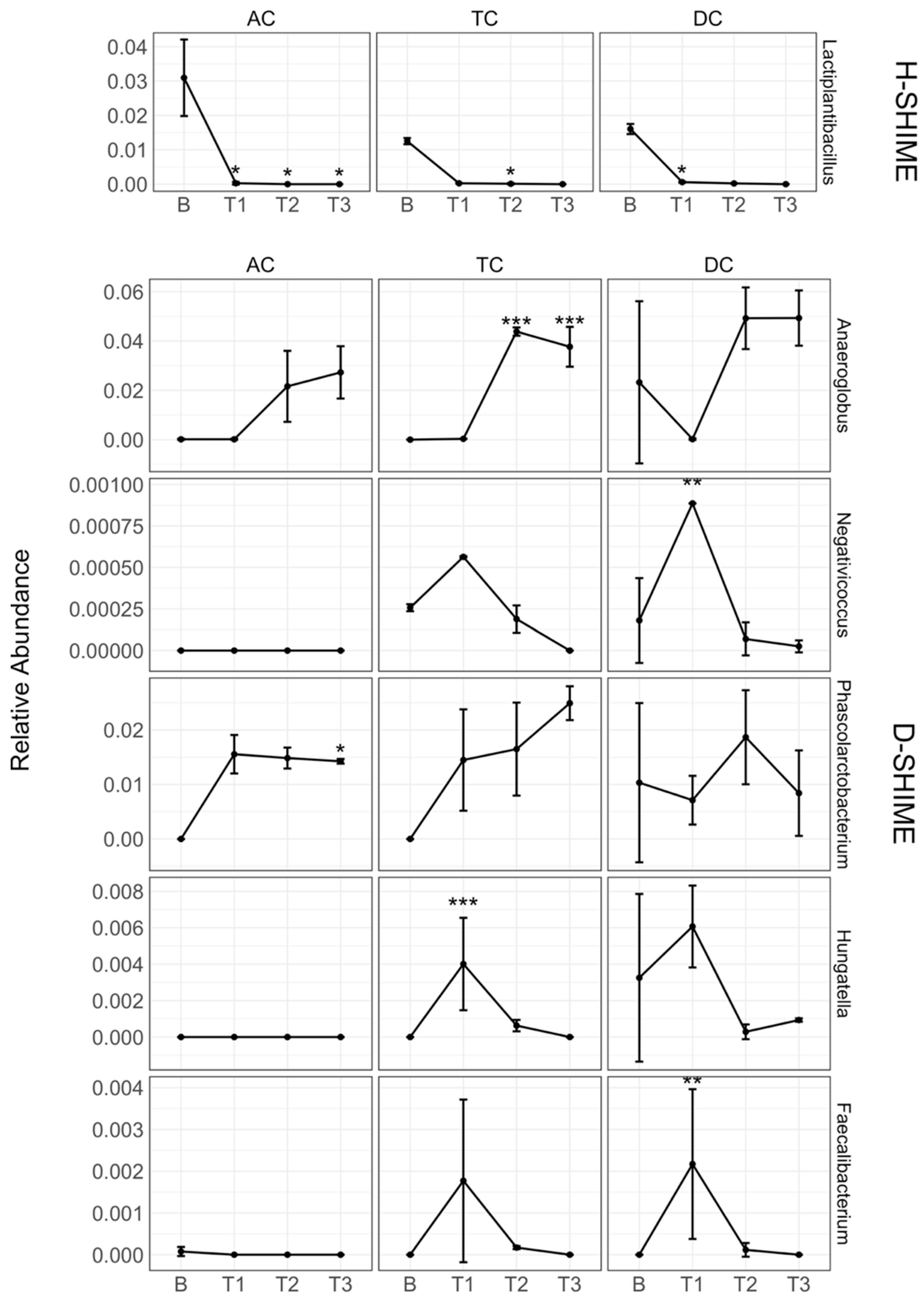 Ijms 26 10698 g004 Ijms 26 10698 g004