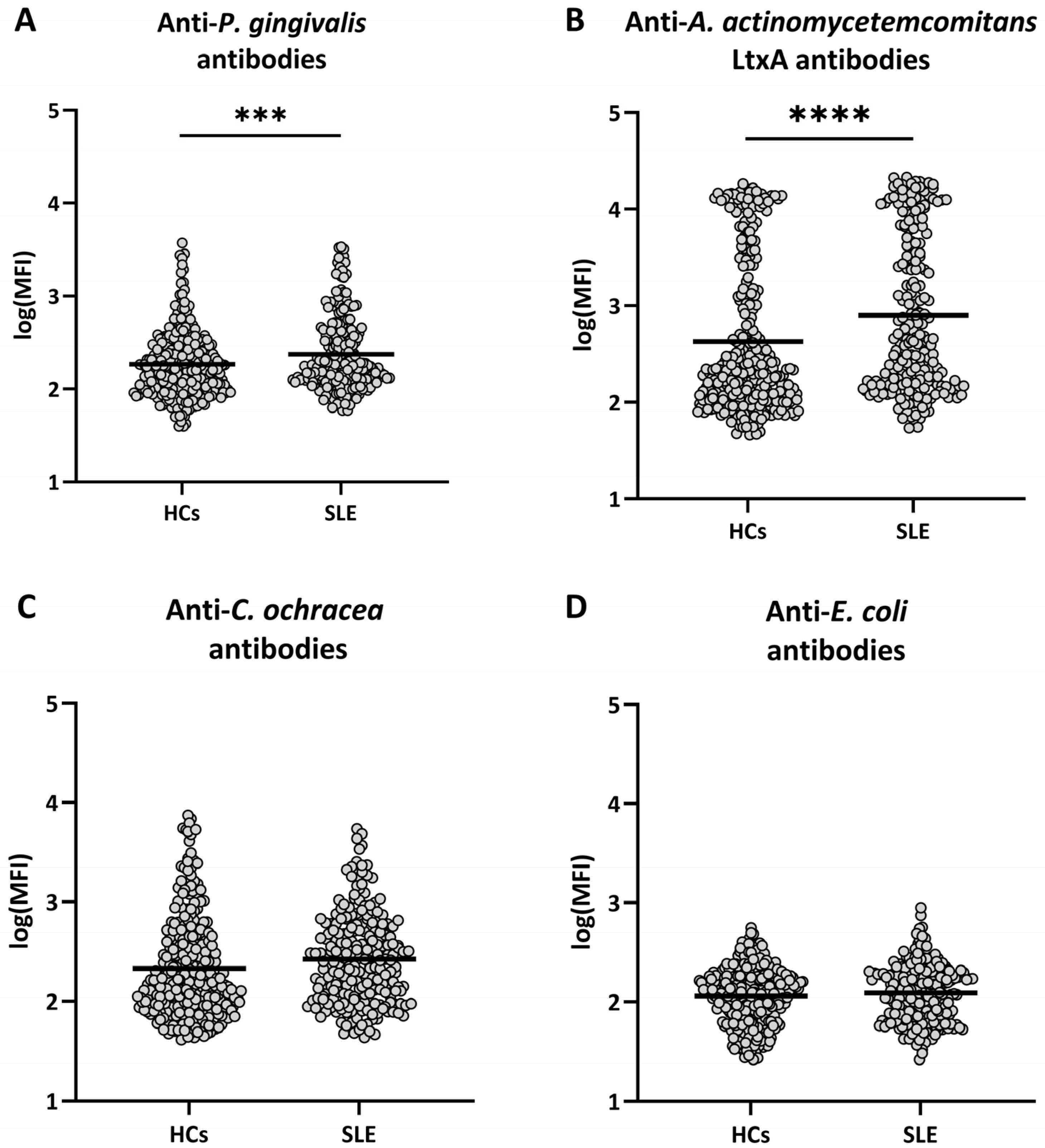 Ijms 26 10719 g001 Ijms 26 10719 g001