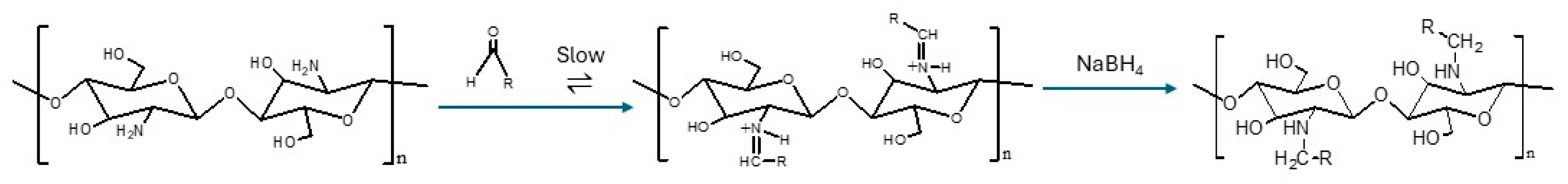Ijms 26 10735 g006