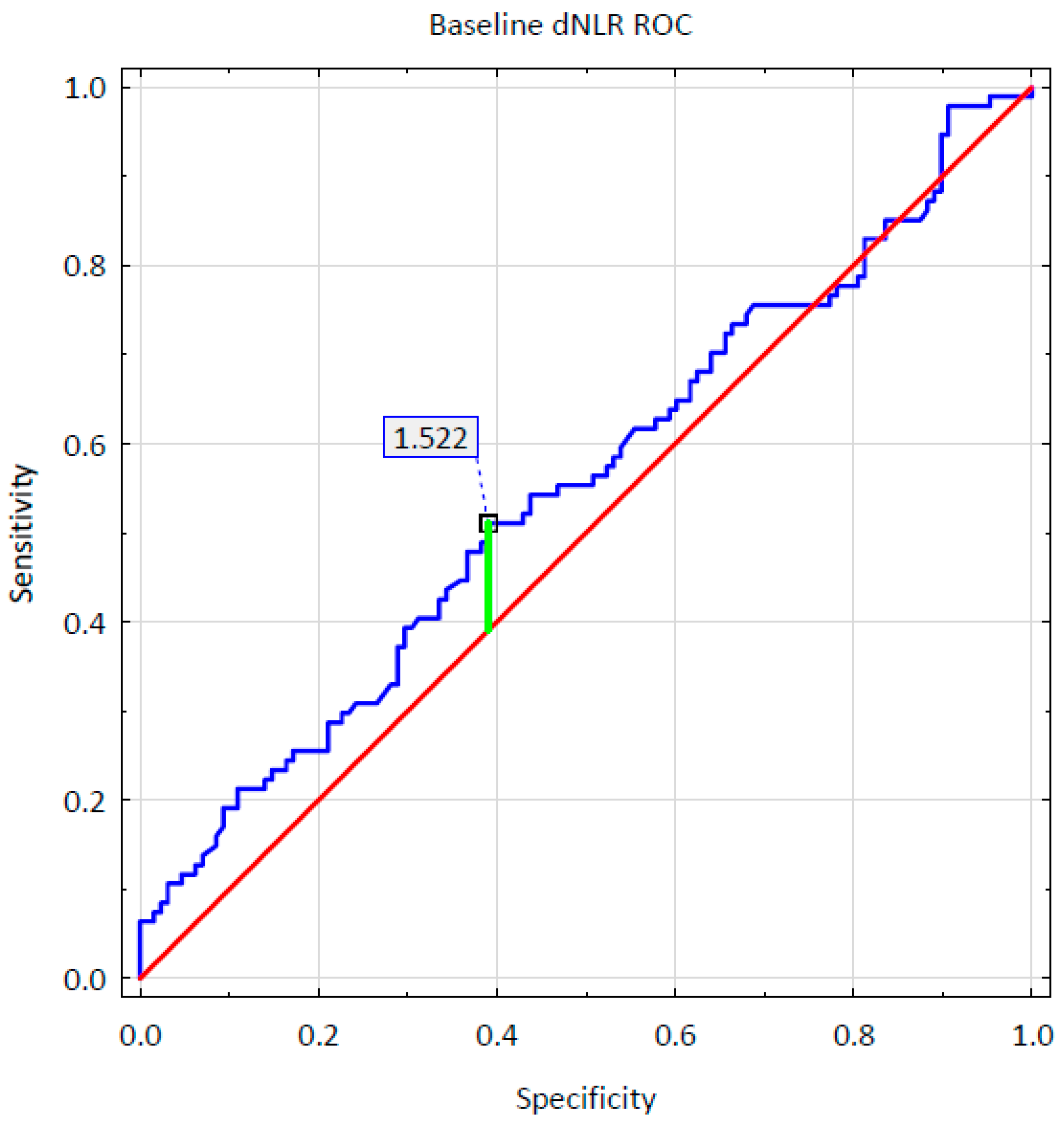 Ijms 26 10770 g001 Ijms 26 10770 g001