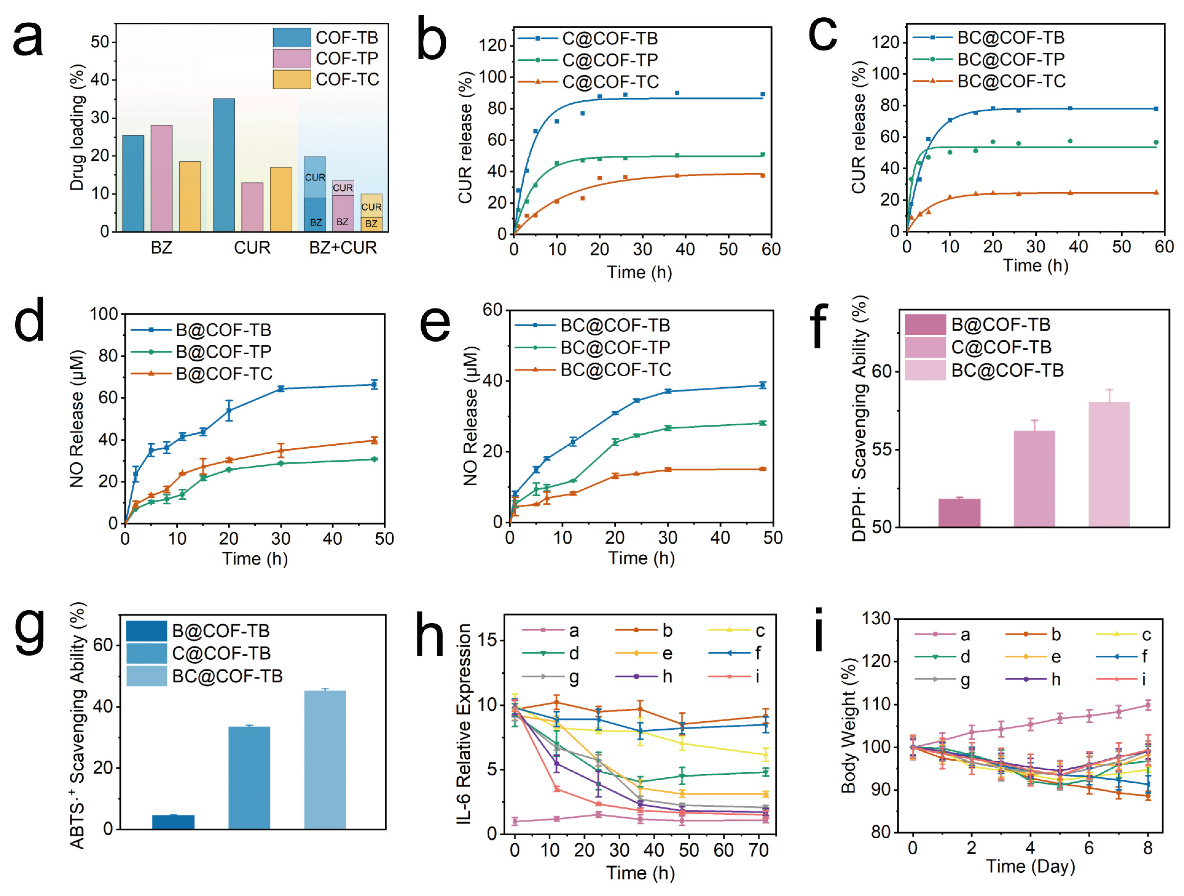 Ijms 26 10803 g003 Ijms 26 10803 g003