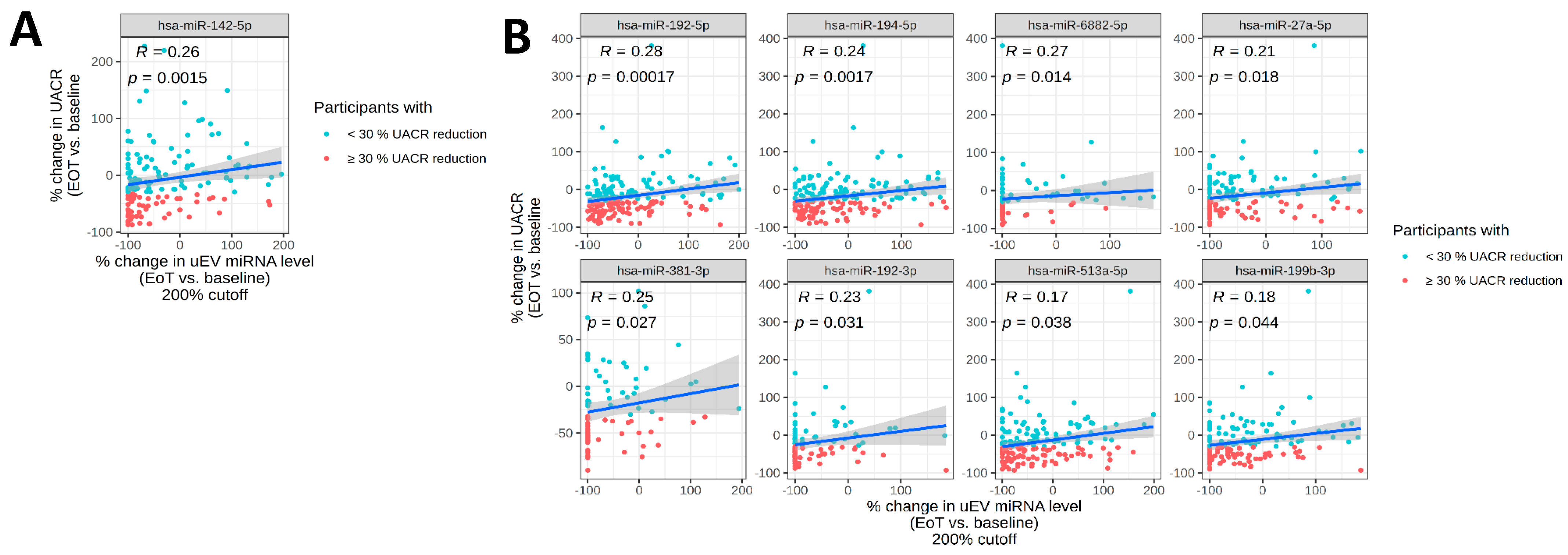 Ijms 26 10810 g002 Ijms 26 10810 g002