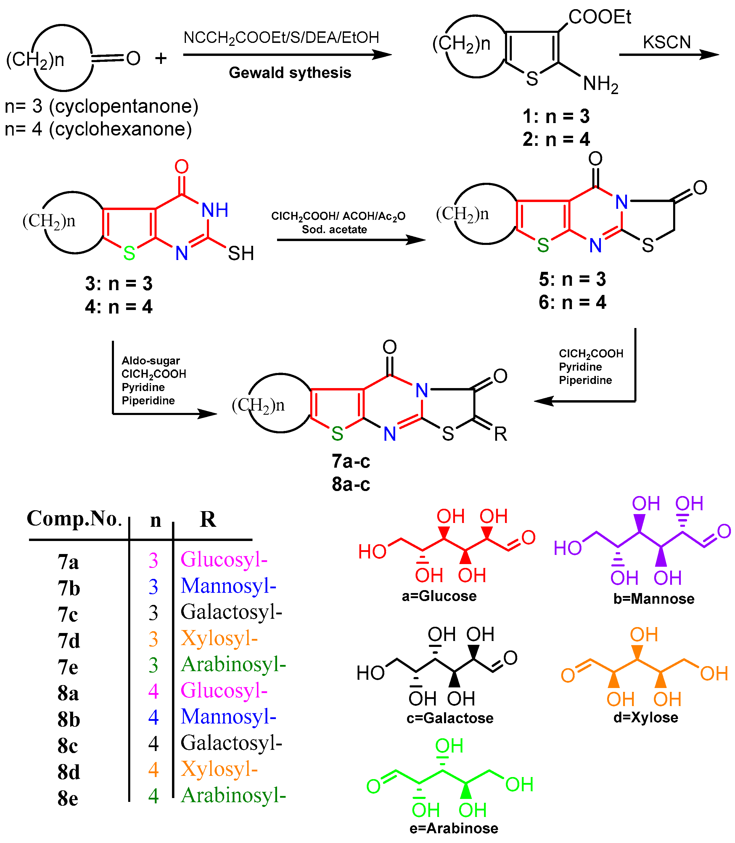 Ijms 26 10826 sch001