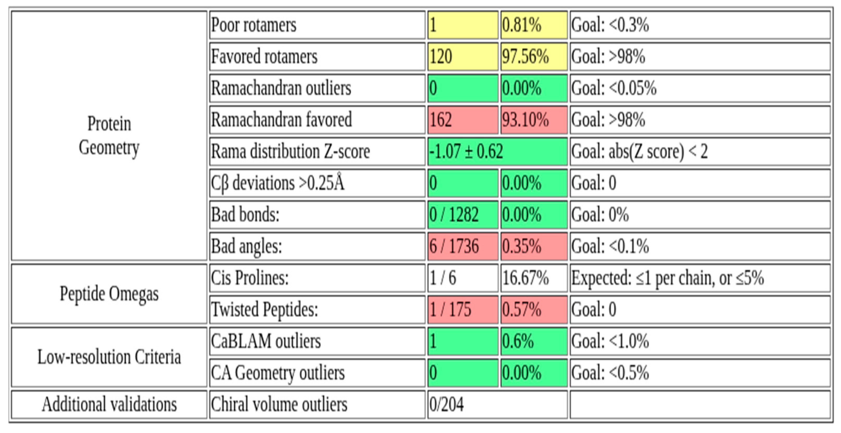 Ijms 26 10872 g002 Ijms 26 10872 g002