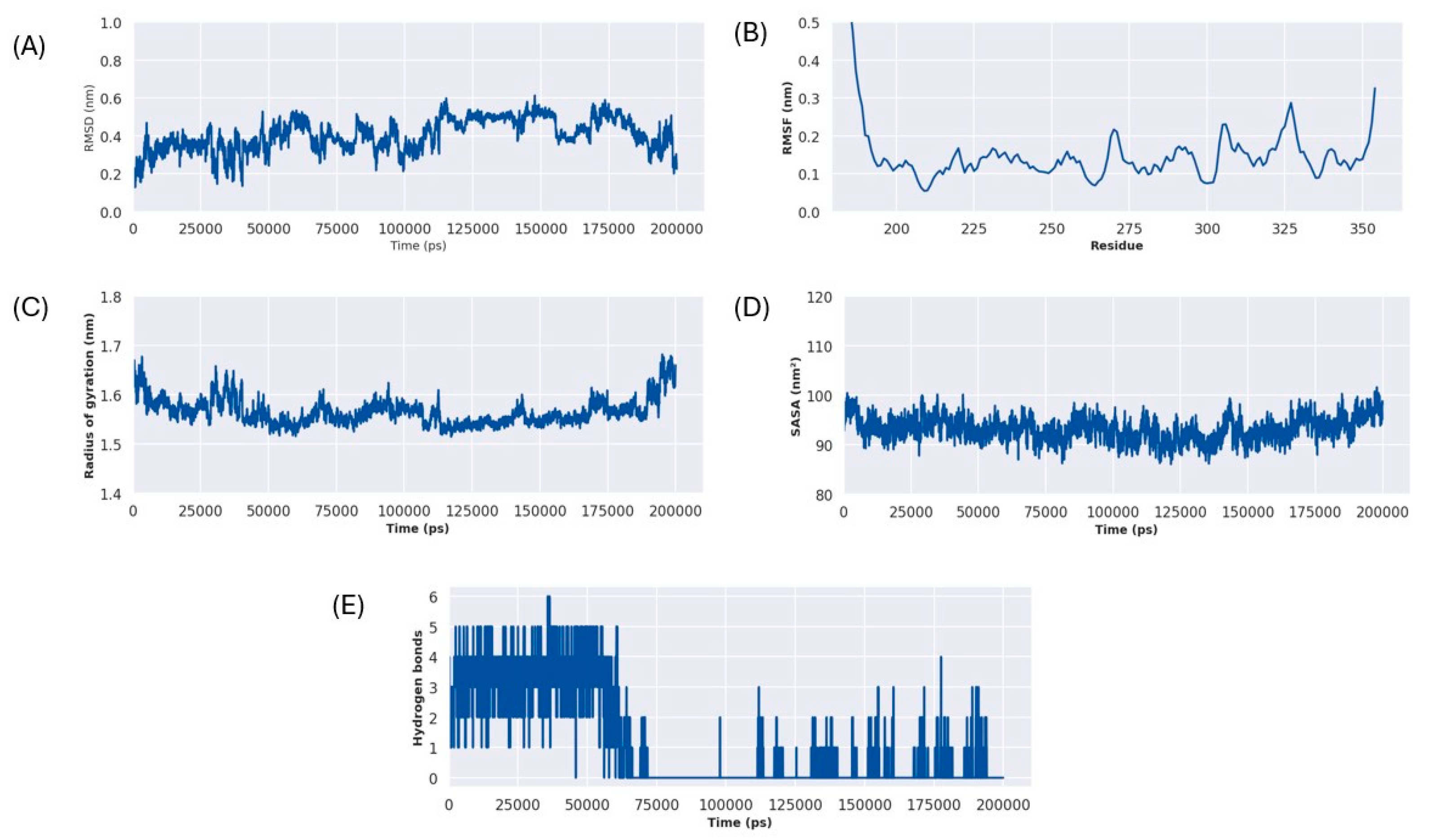 Ijms 26 10872 g010 Ijms 26 10872 g010