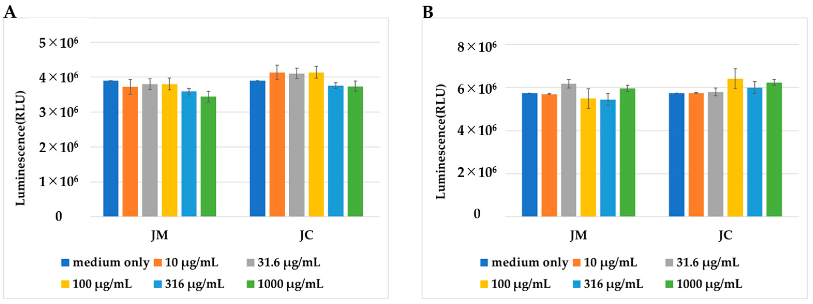 Ijms 26 10920 g001 Ijms 26 10920 g001