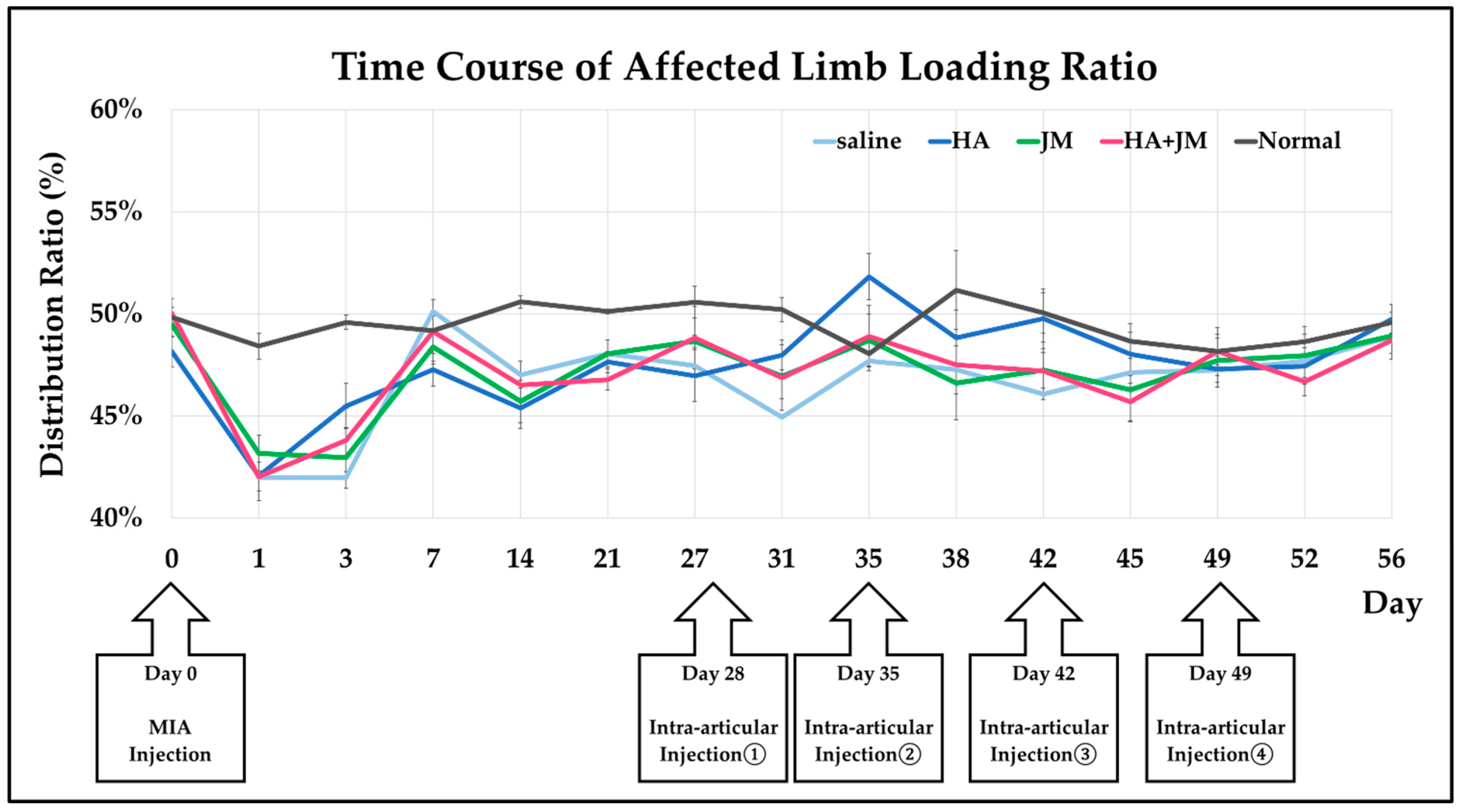 Ijms 26 10920 g005 Ijms 26 10920 g005