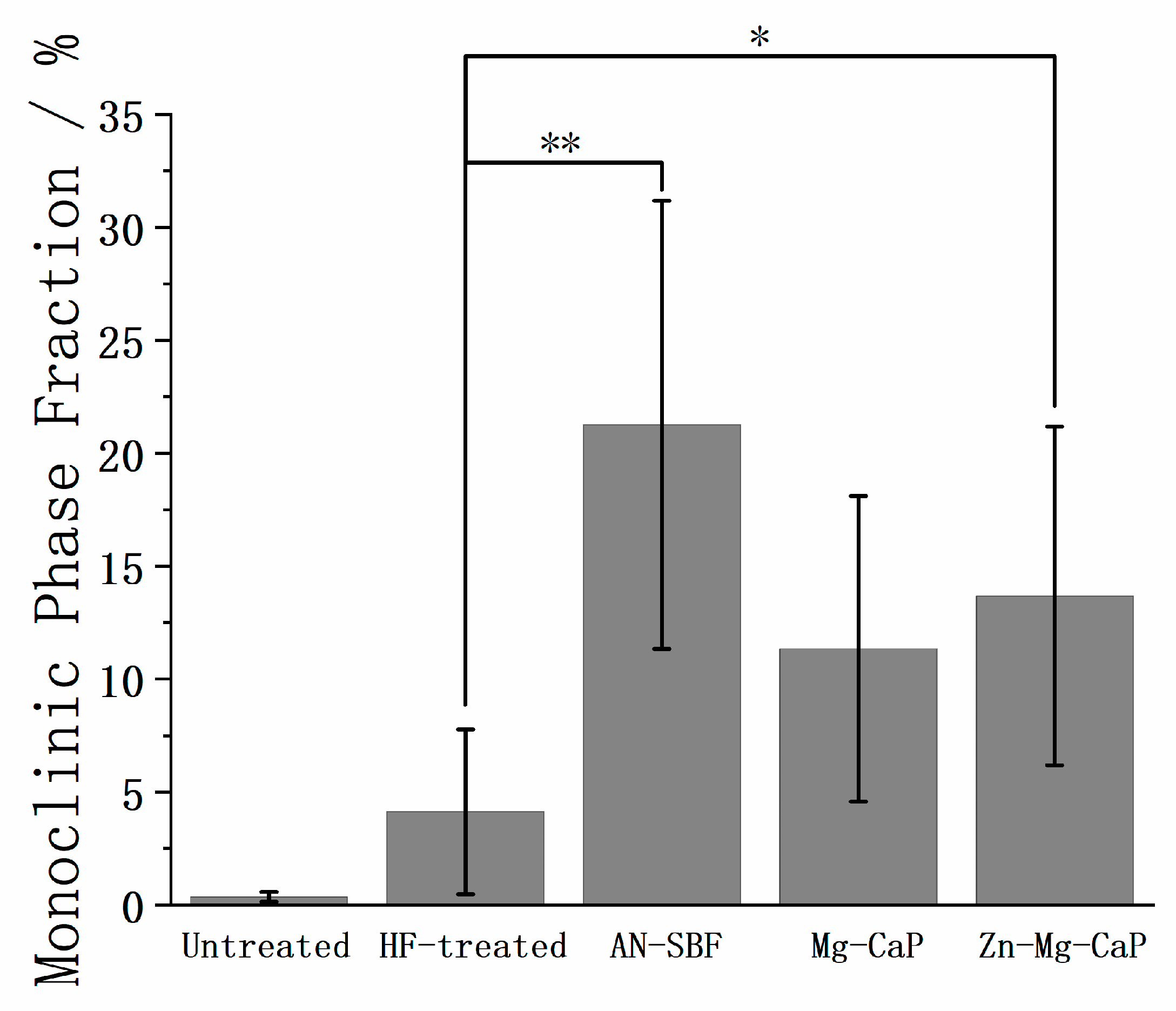 Ijms 26 10950 g009 Ijms 26 10950 g009