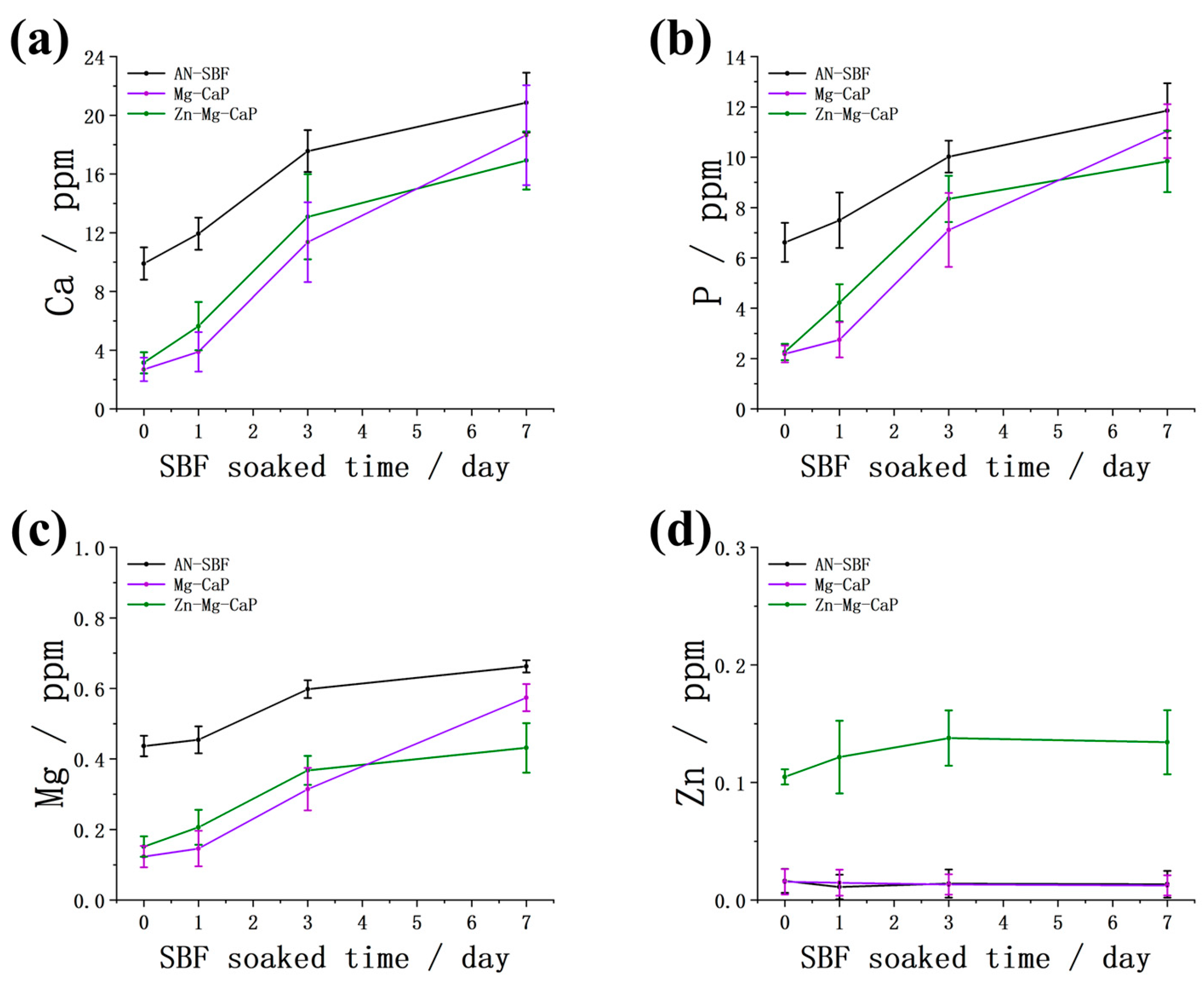 Ijms 26 10950 g011 Ijms 26 10950 g011