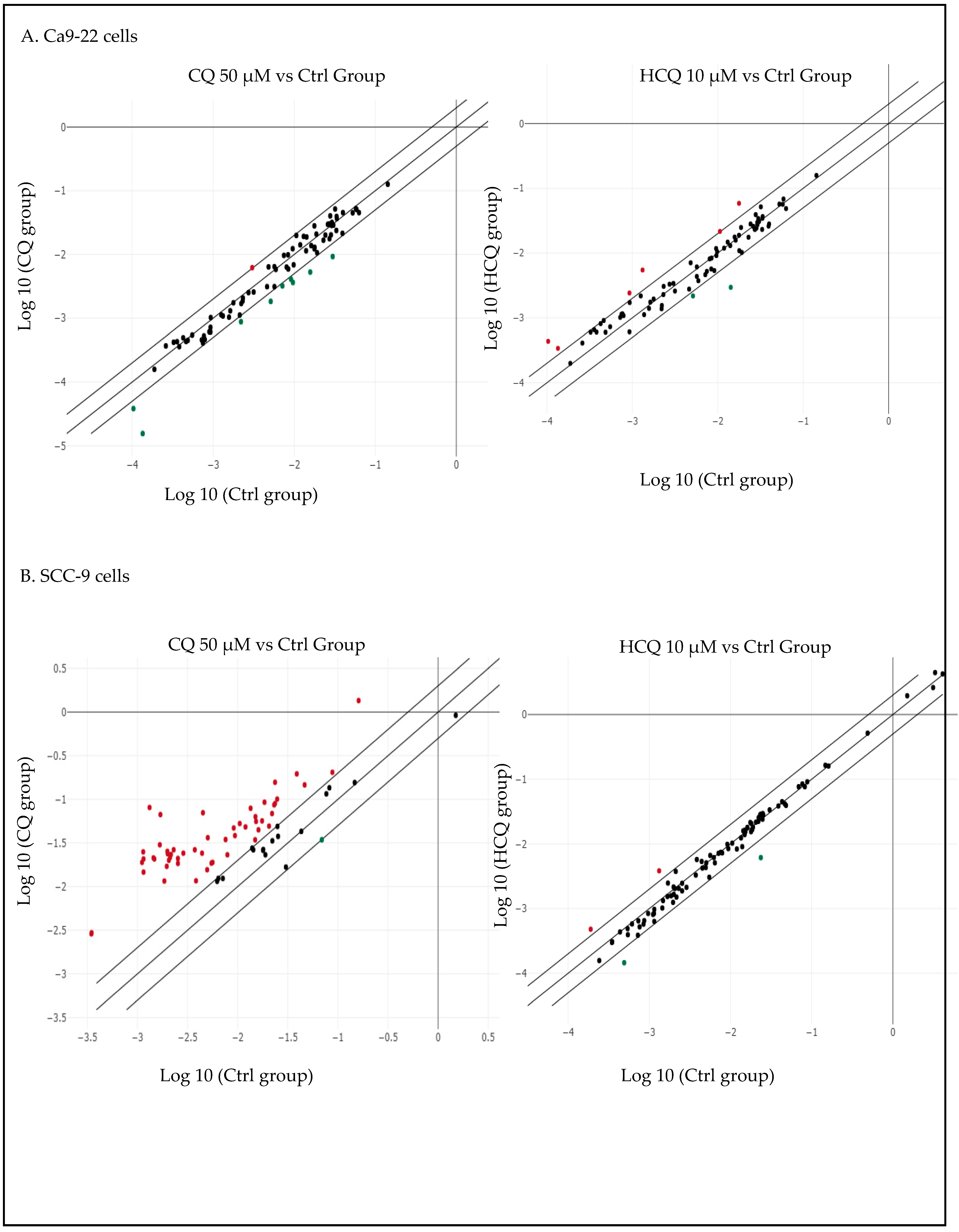 Ijms 26 10994 g009 Ijms 26 10994 g009