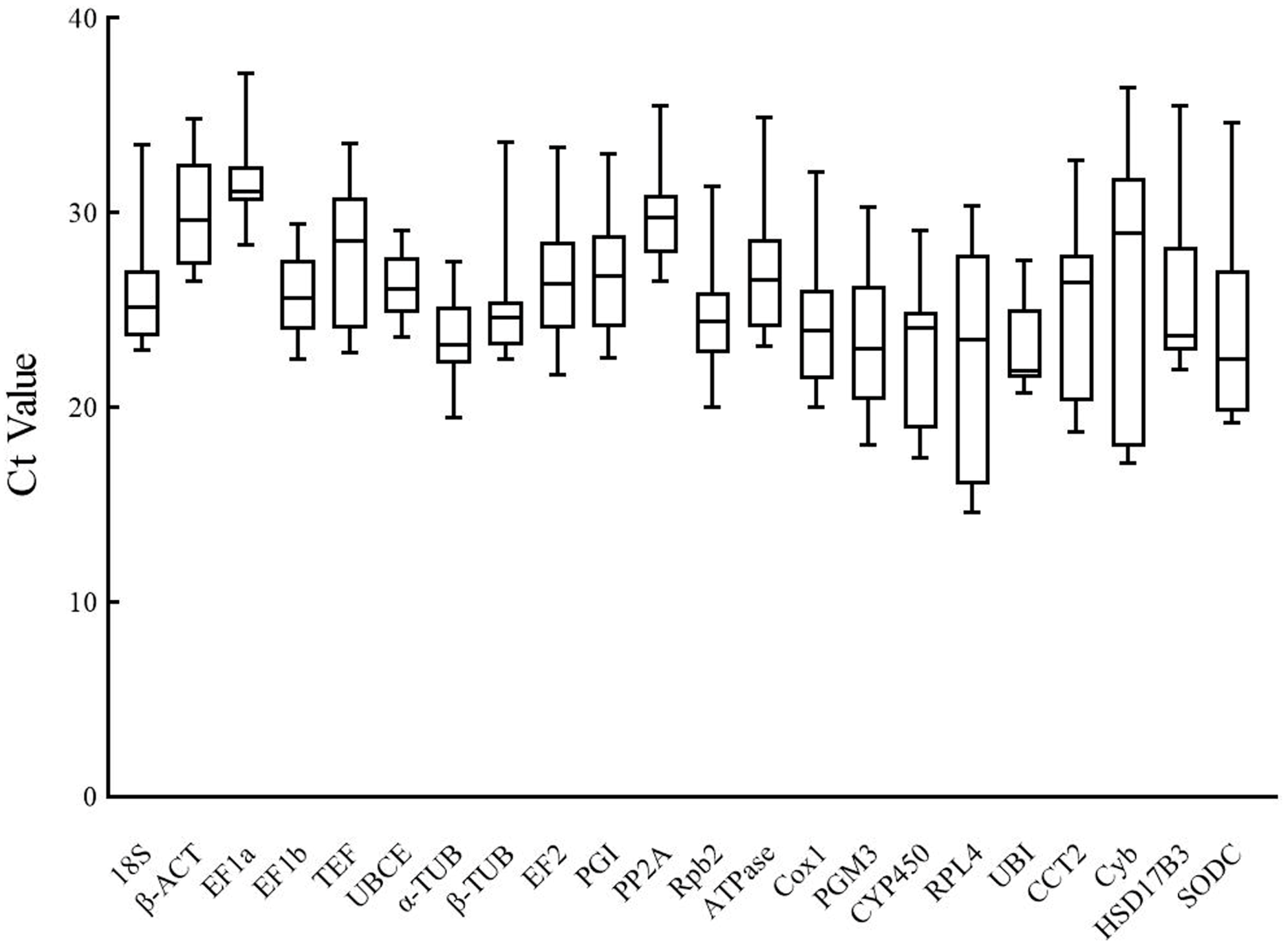 Ijms 26 11004 g002 Ijms 26 11004 g002