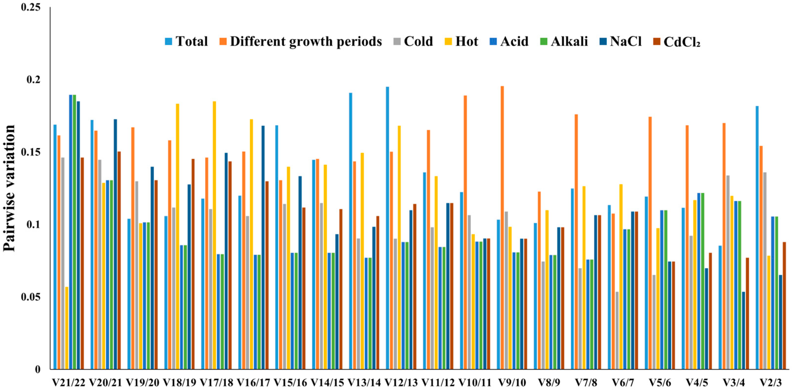 Ijms 26 11004 g004 Ijms 26 11004 g004
