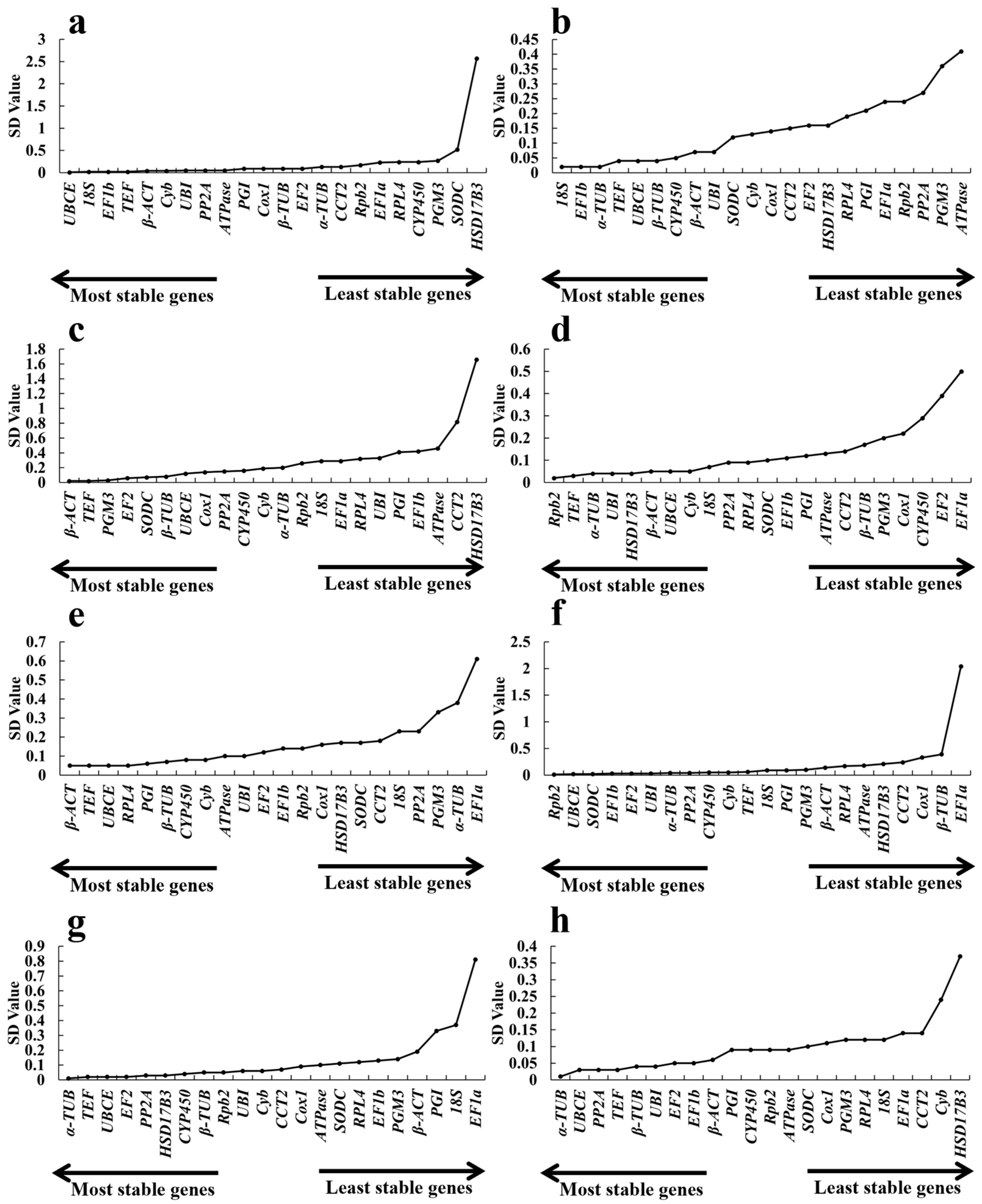 Ijms 26 11004 g007 Ijms 26 11004 g007