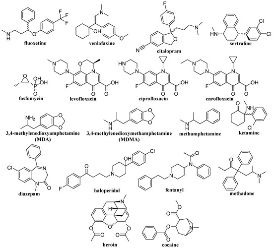 l carnitine deficiencies The Role of L-Carnitine in Kidney Disease and Related Metabolic Dysfunctions