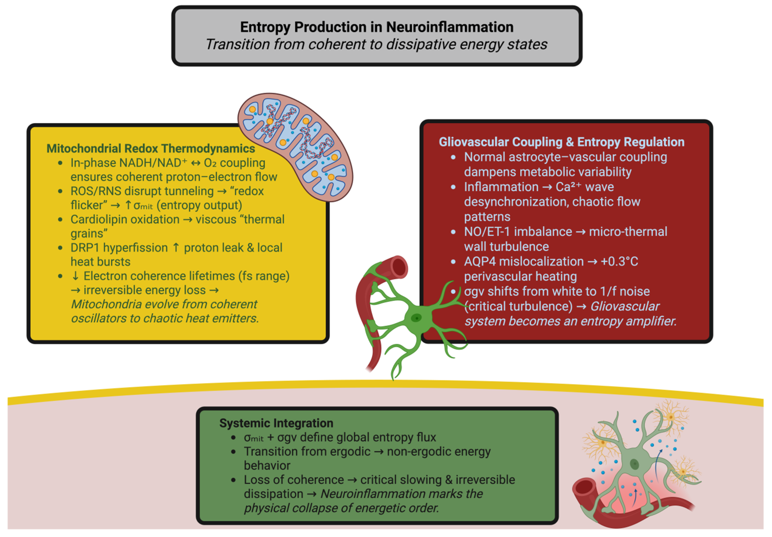 Ijms 26 11022 g001 Ijms 26 11022 g001
