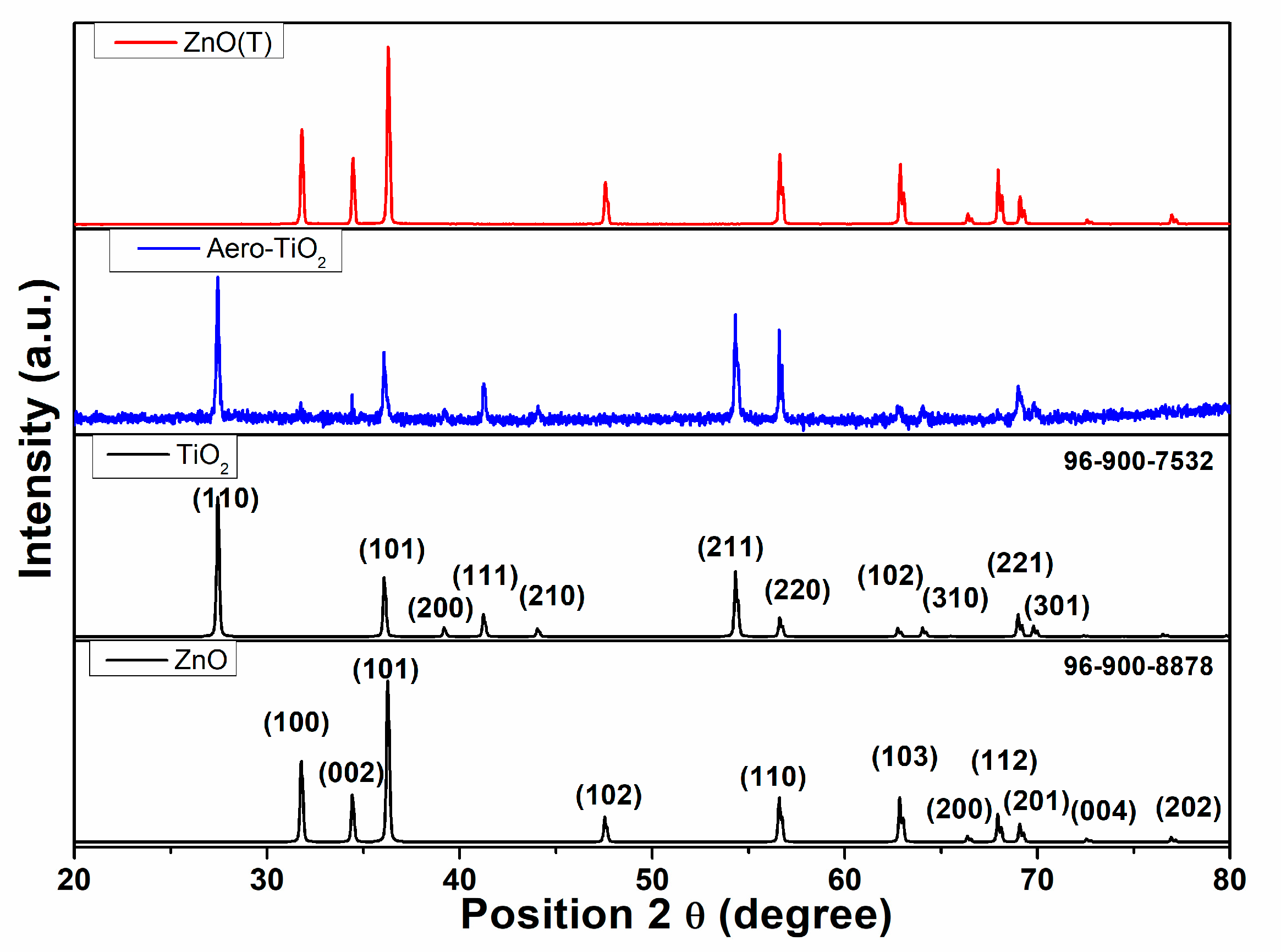 Ijms 26 11035 g003 Ijms 26 11035 g003