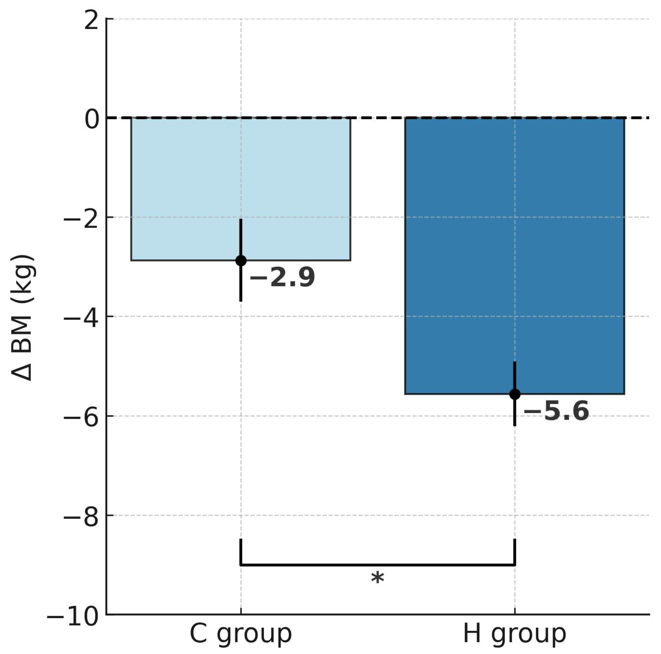 Ijms 26 11048 g001 Ijms 26 11048 g001