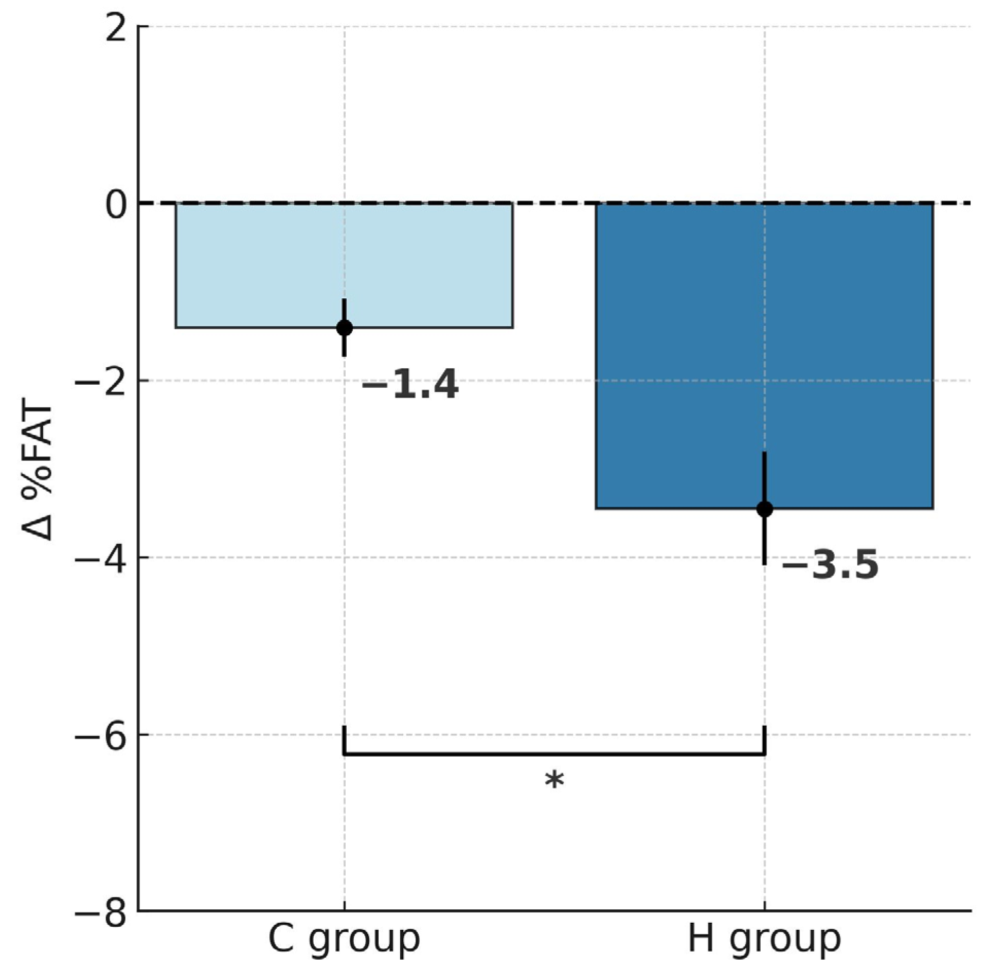 Ijms 26 11048 g003 Ijms 26 11048 g003