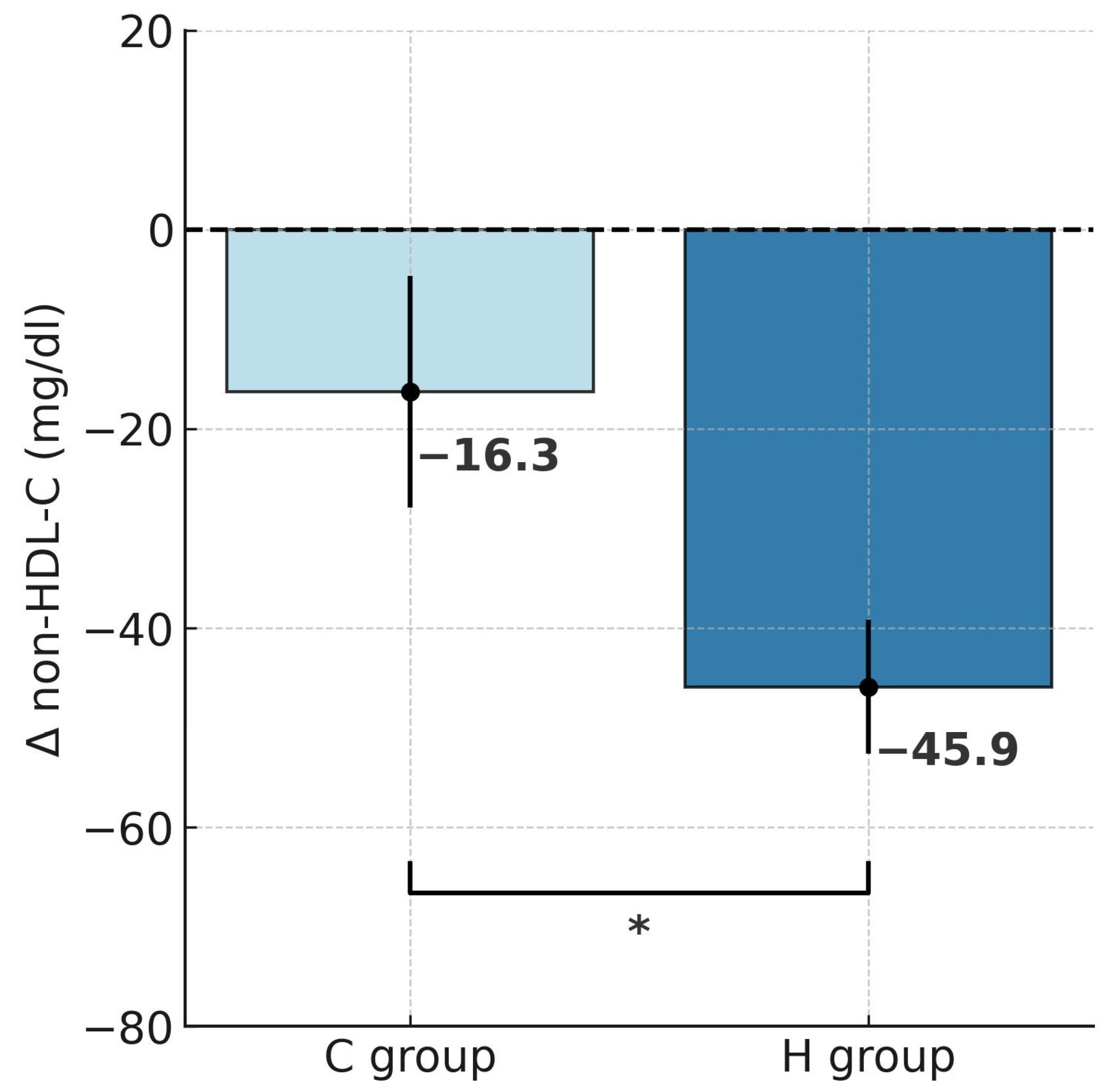 Ijms 26 11048 g006 Ijms 26 11048 g006