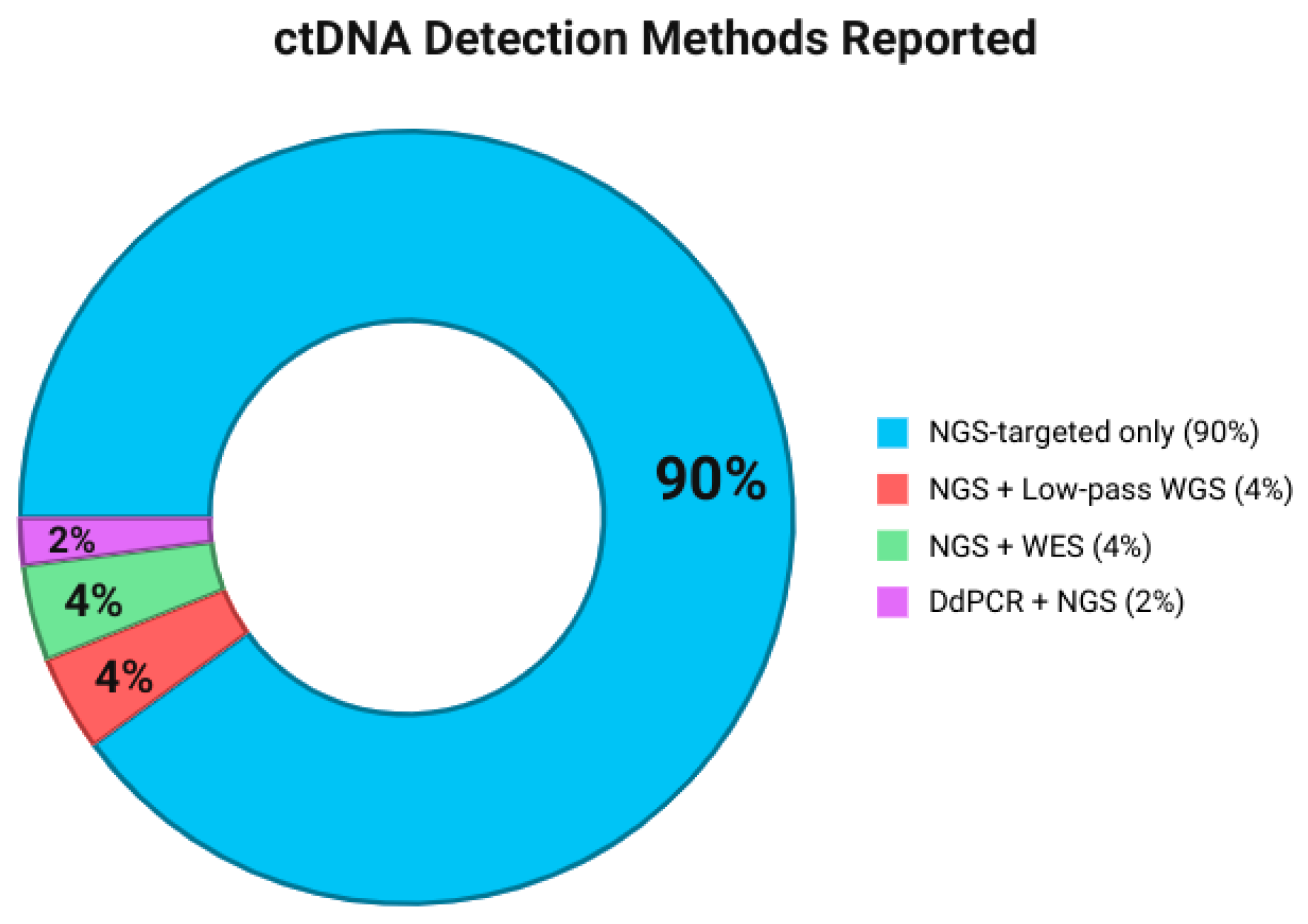 Ijms 26 11049 g004 Ijms 26 11049 g004
