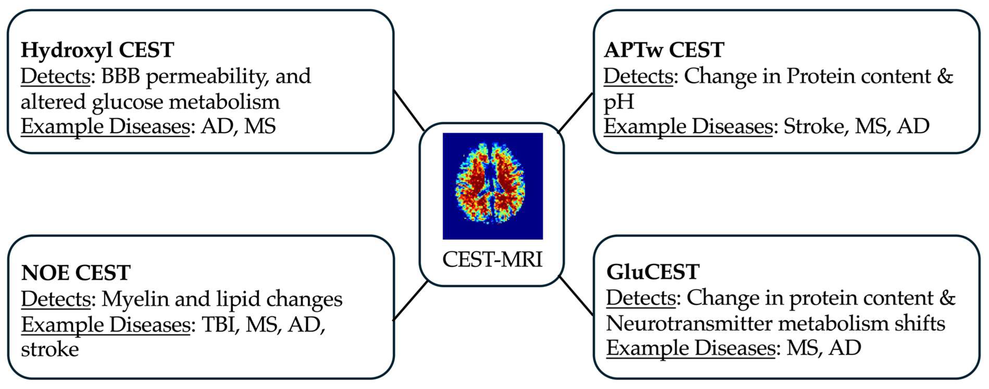 Ijms 26 11059 g001 Ijms 26 11059 g001