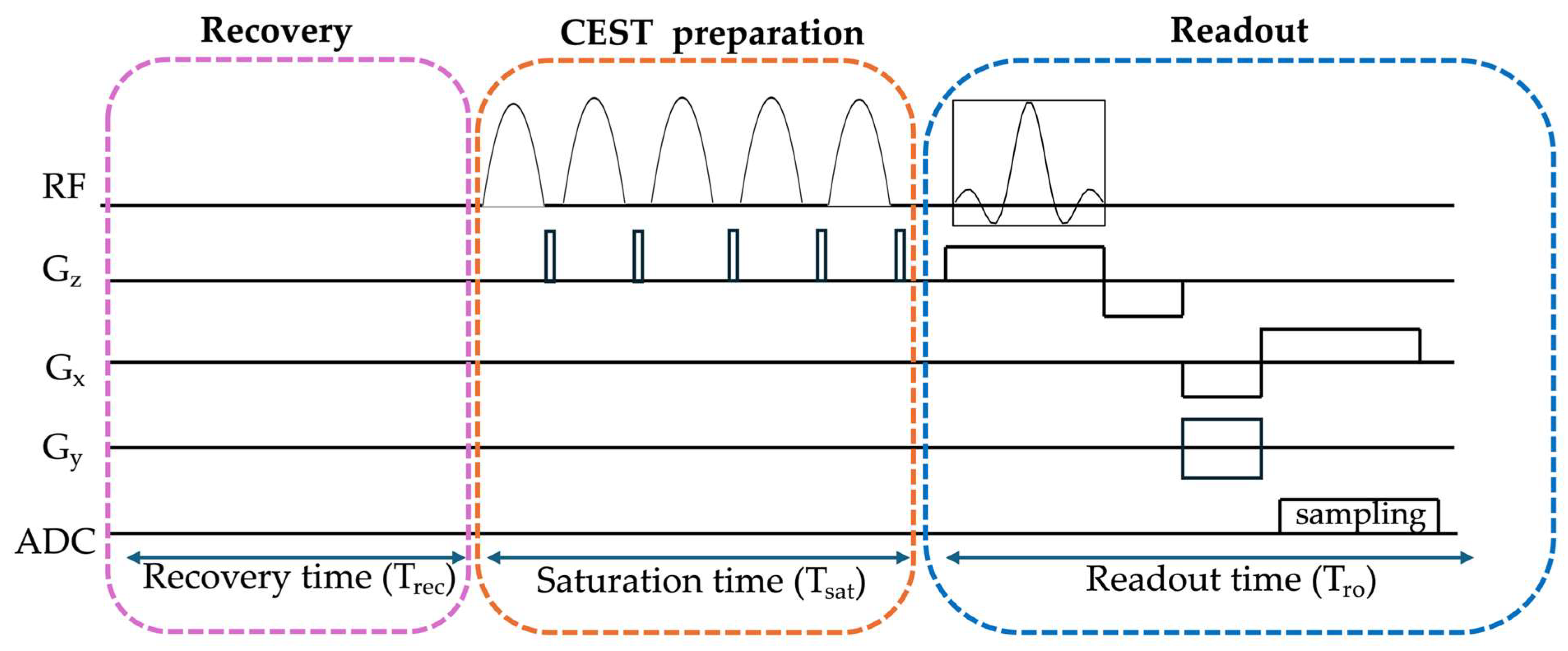 Ijms 26 11059 g003 Ijms 26 11059 g003