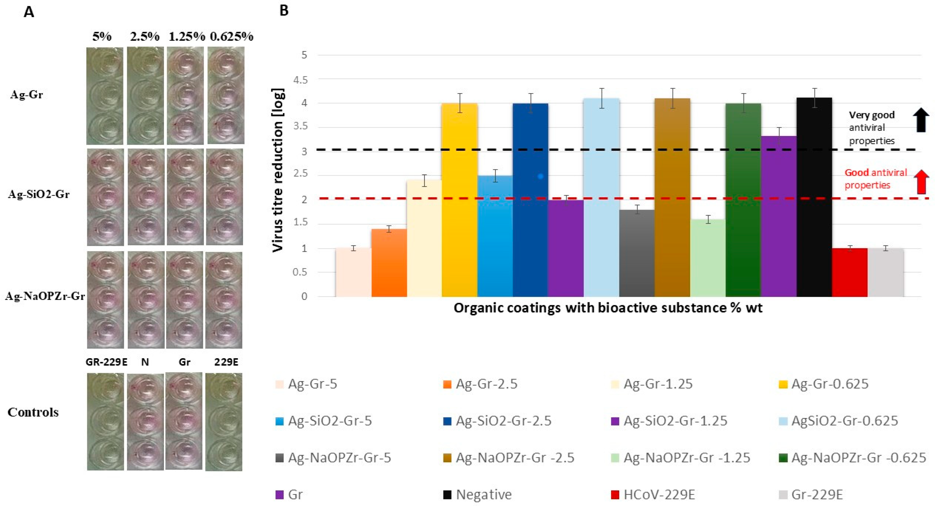 Ijms 26 11068 g007 Ijms 26 11068 g007