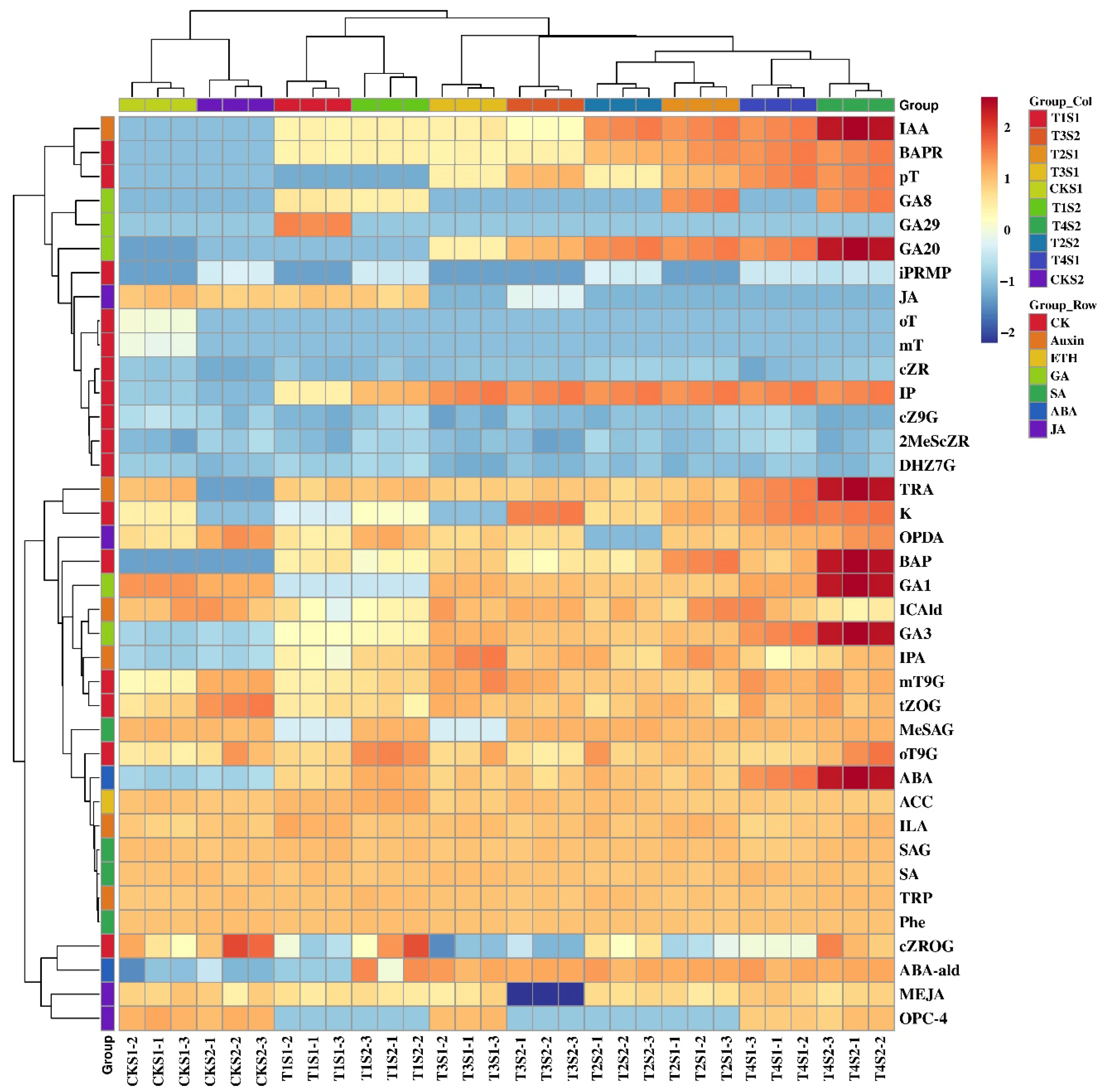 Ijms 26 11069 g004 Ijms 26 11069 g004