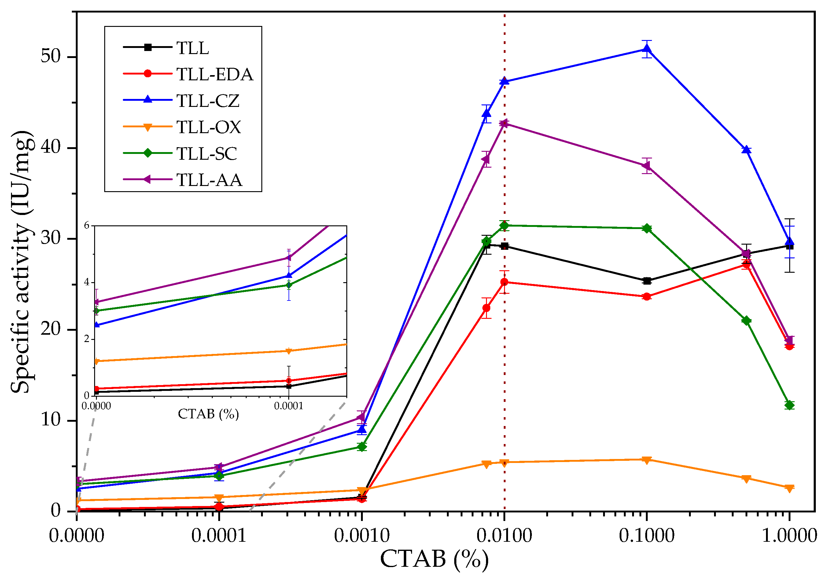 Ijms 26 11094 g001 Ijms 26 11094 g001