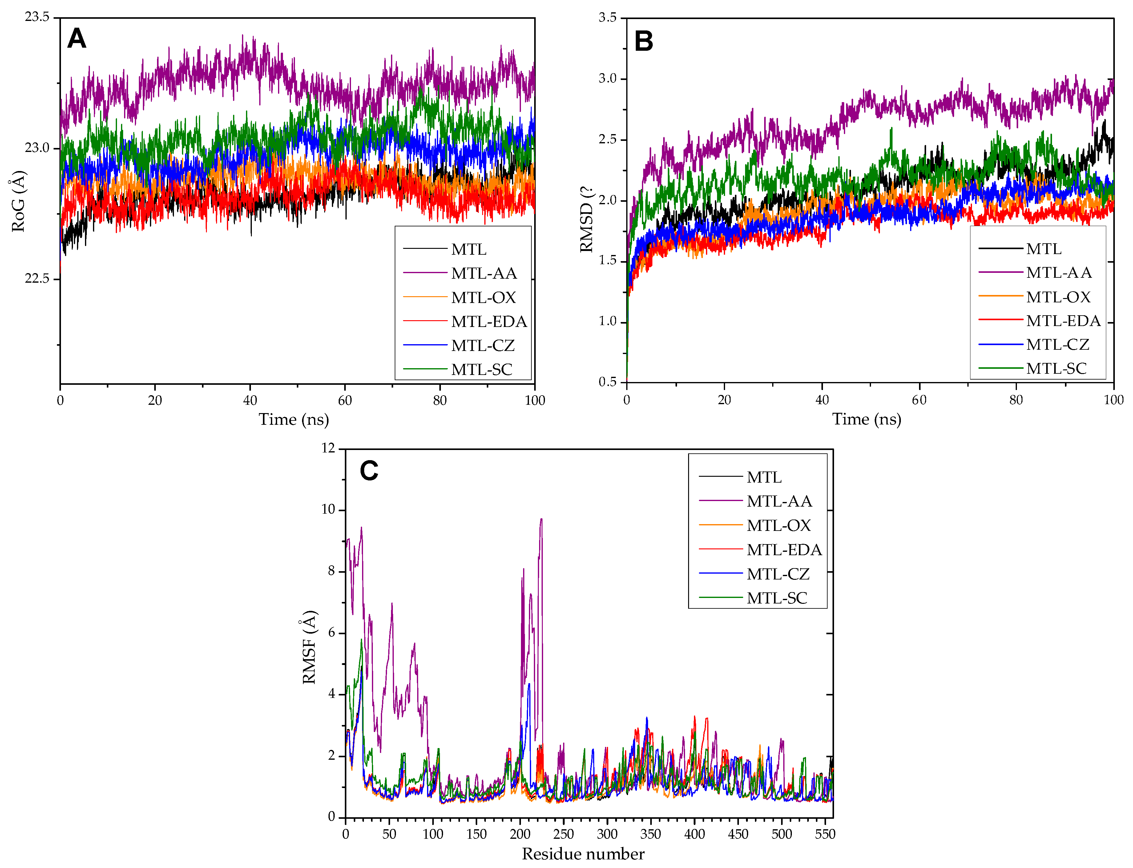 Ijms 26 11094 g005 Ijms 26 11094 g005