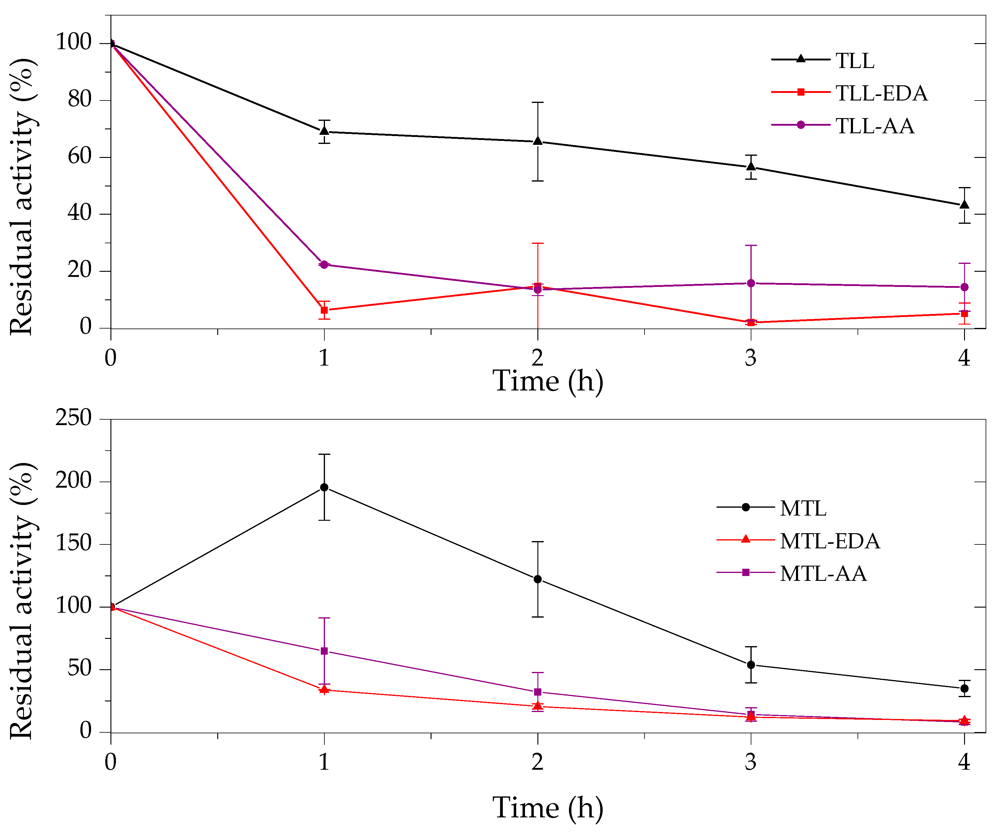 Ijms 26 11094 g007 Ijms 26 11094 g007